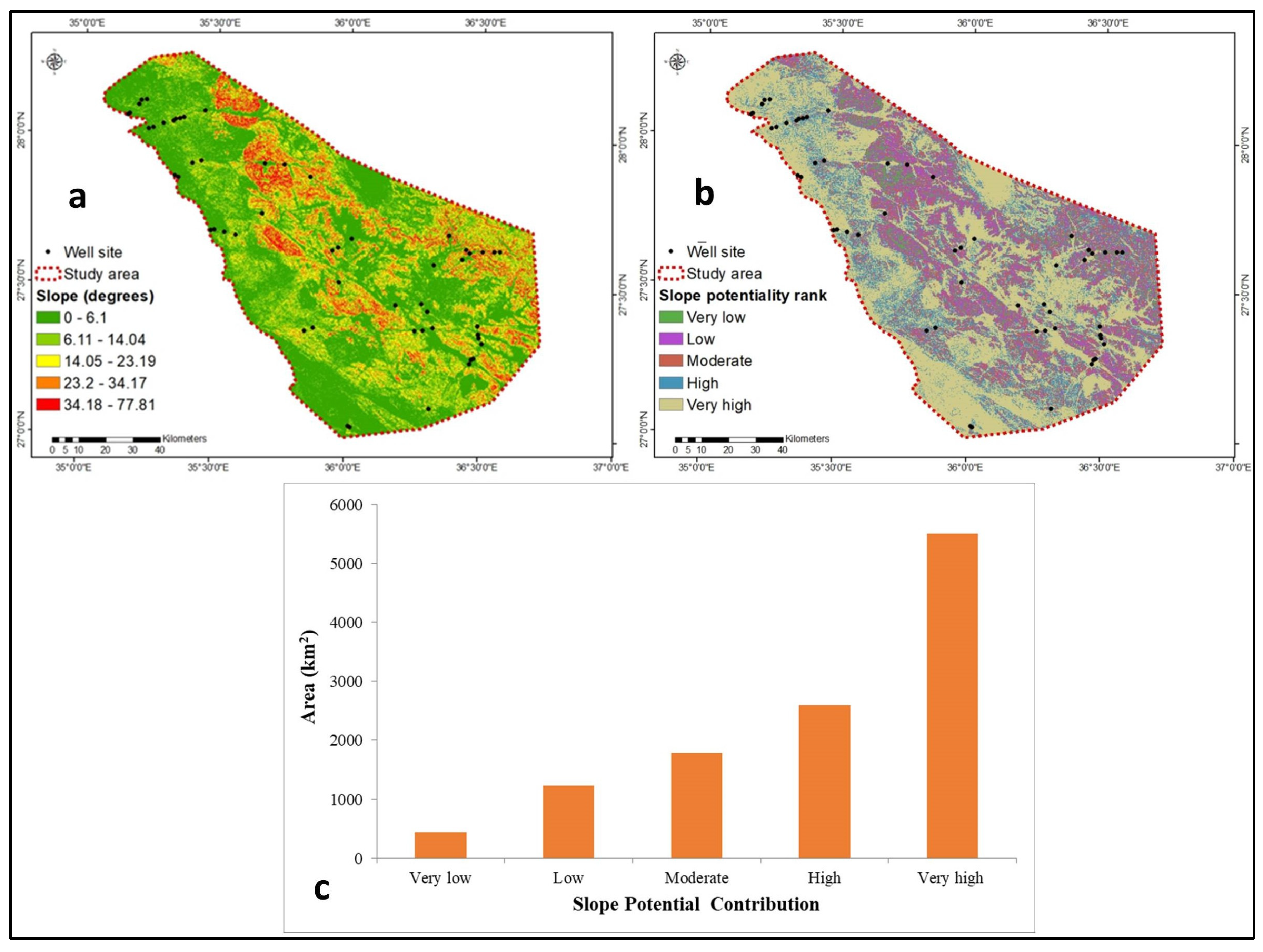 Remotesensing 15 02567 g012 Remotesensing 15 02567 g012