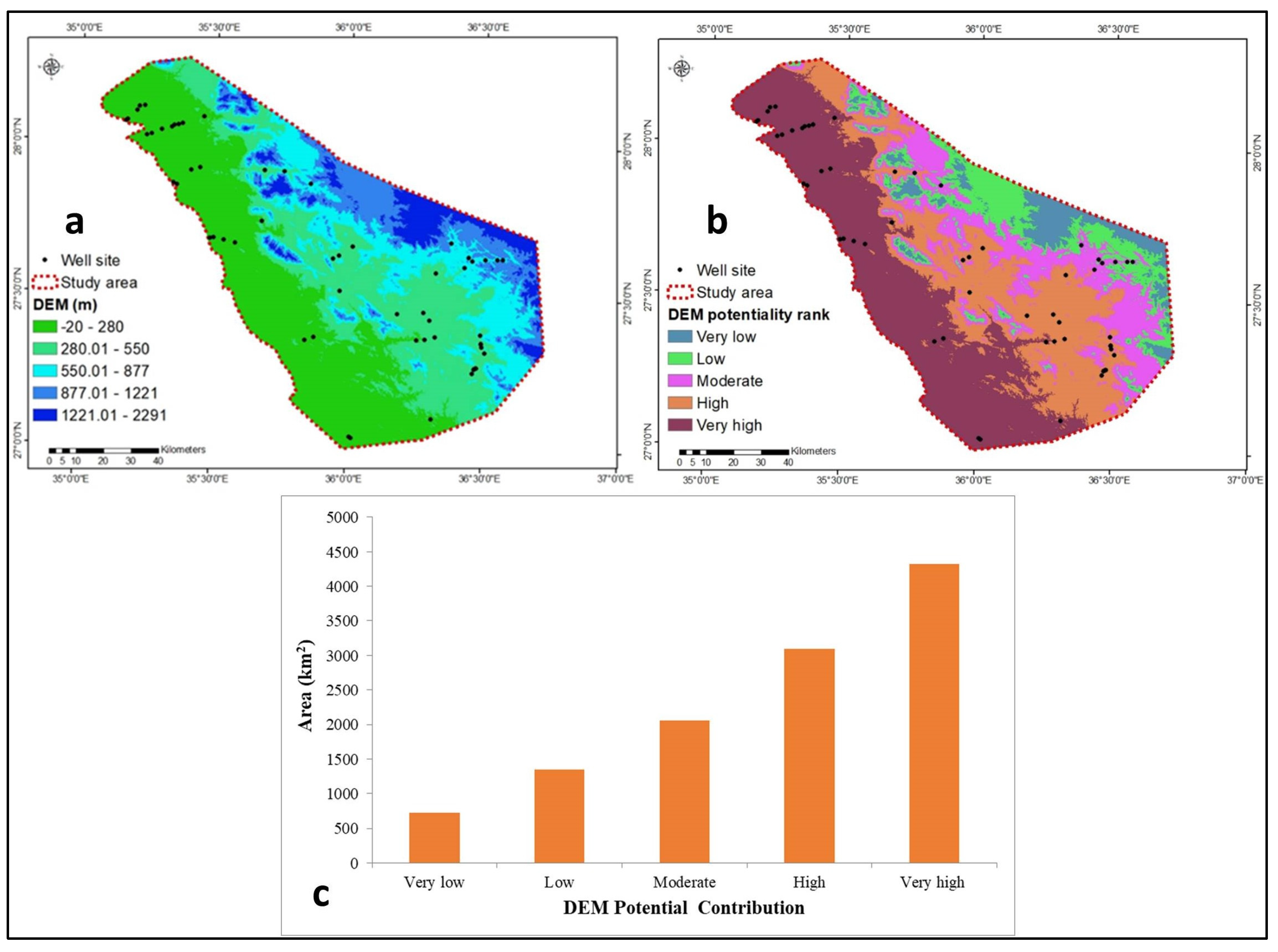 Remotesensing 15 02567 g013 Remotesensing 15 02567 g013
