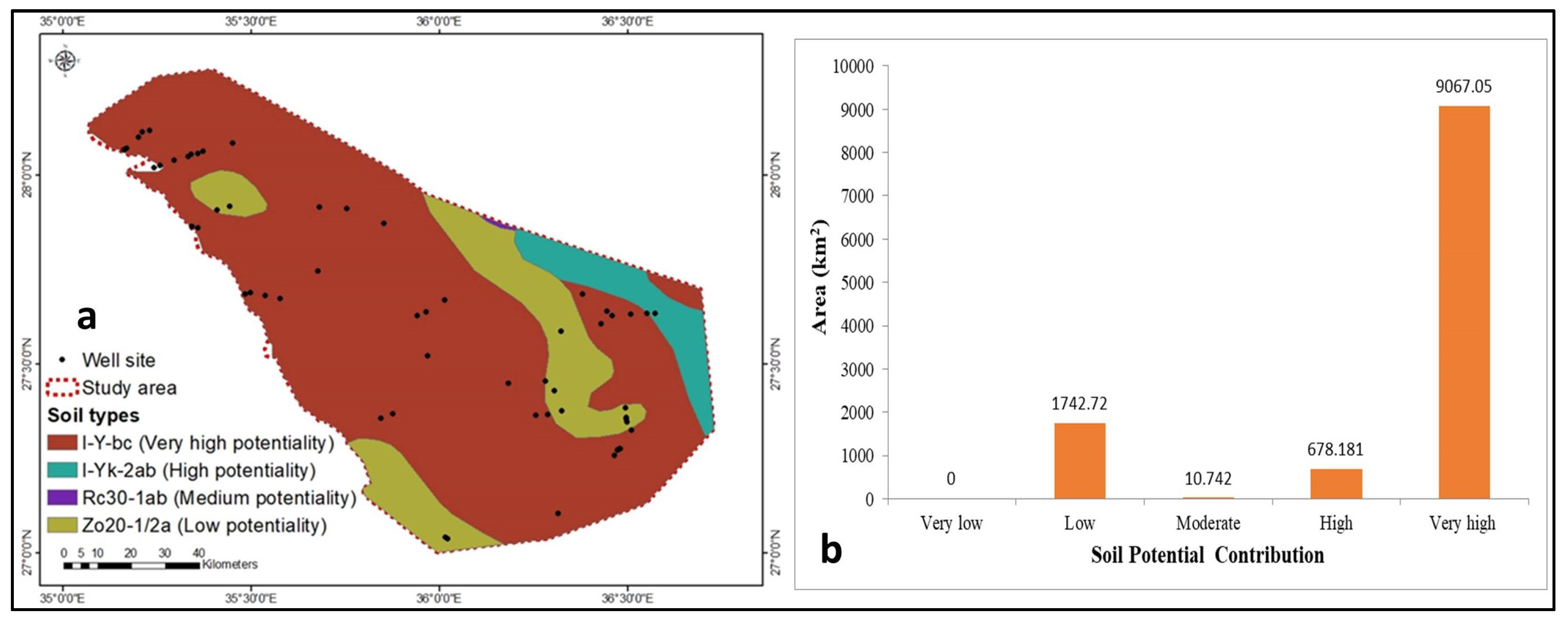 Remotesensing 15 02567 g014 Remotesensing 15 02567 g014