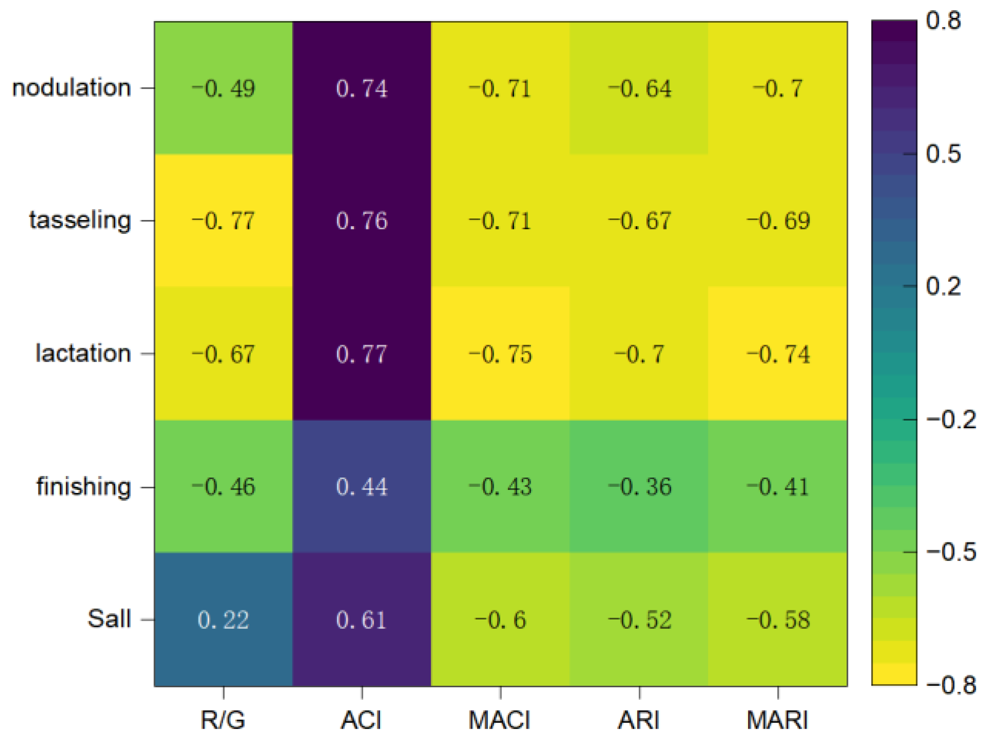 Remotesensing 15 02571 g006