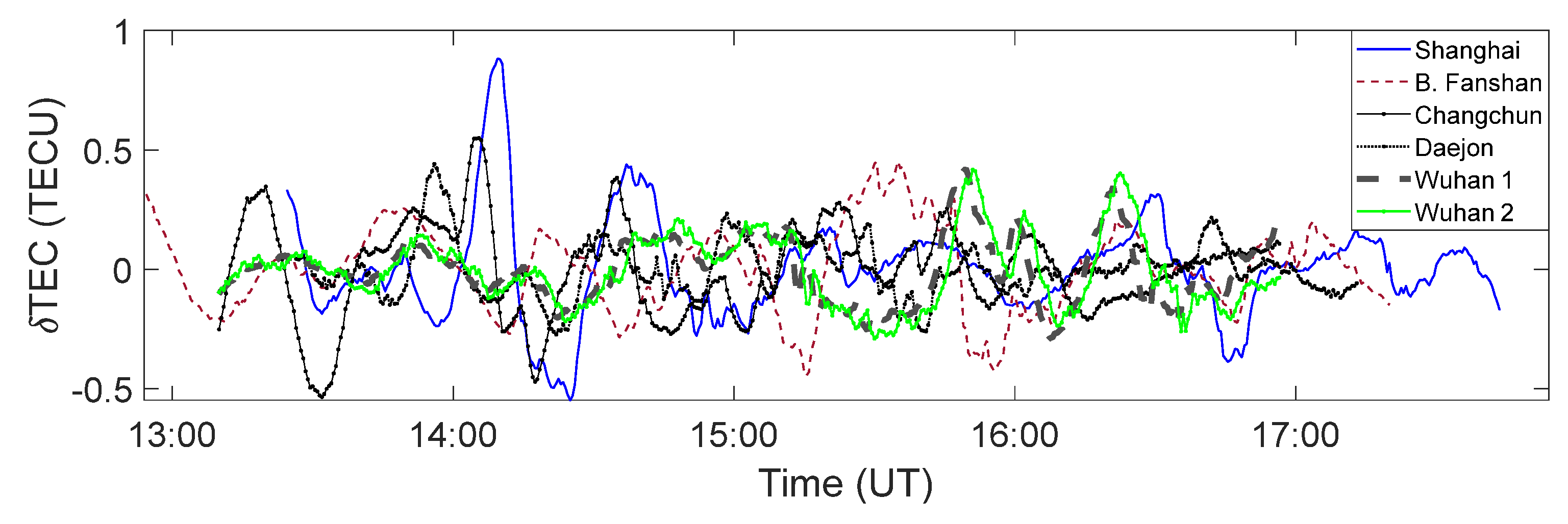 Remotesensing 15 02572 g007b Remotesensing 15 02572 g007b