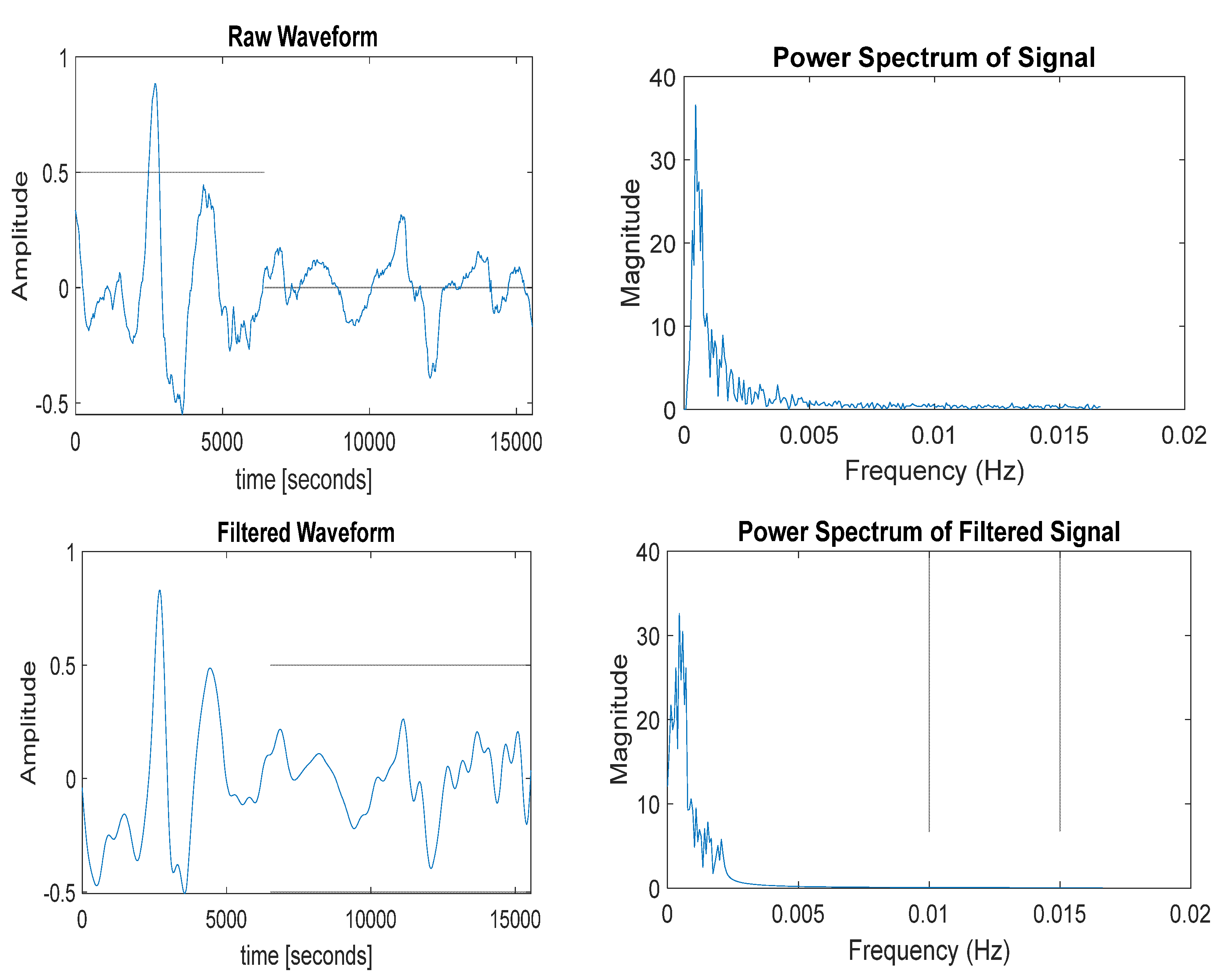 Remotesensing 15 02572 g008 Remotesensing 15 02572 g008