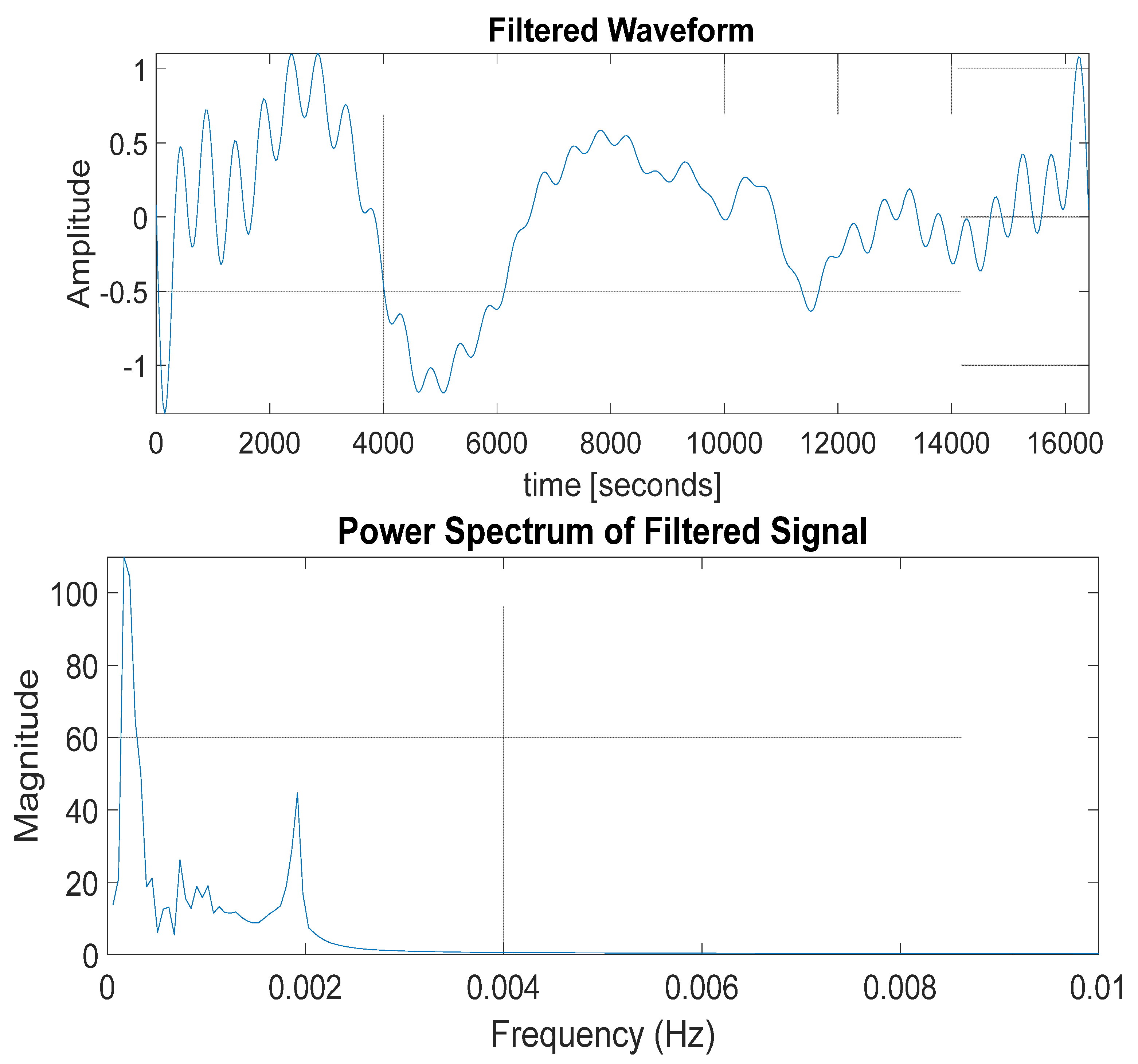 Remotesensing 15 02572 g009 Remotesensing 15 02572 g009