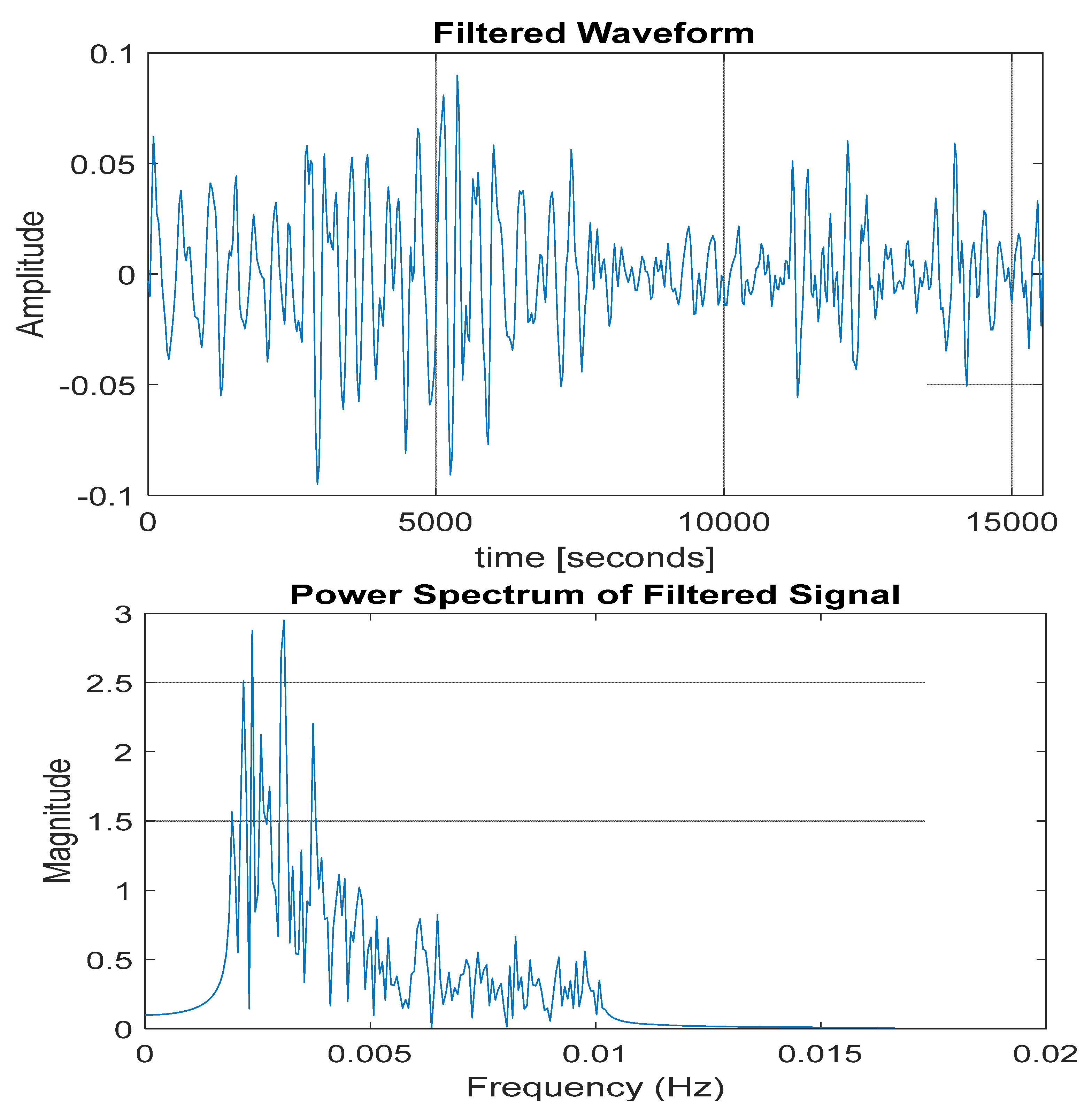 Remotesensing 15 02572 g011 Remotesensing 15 02572 g011