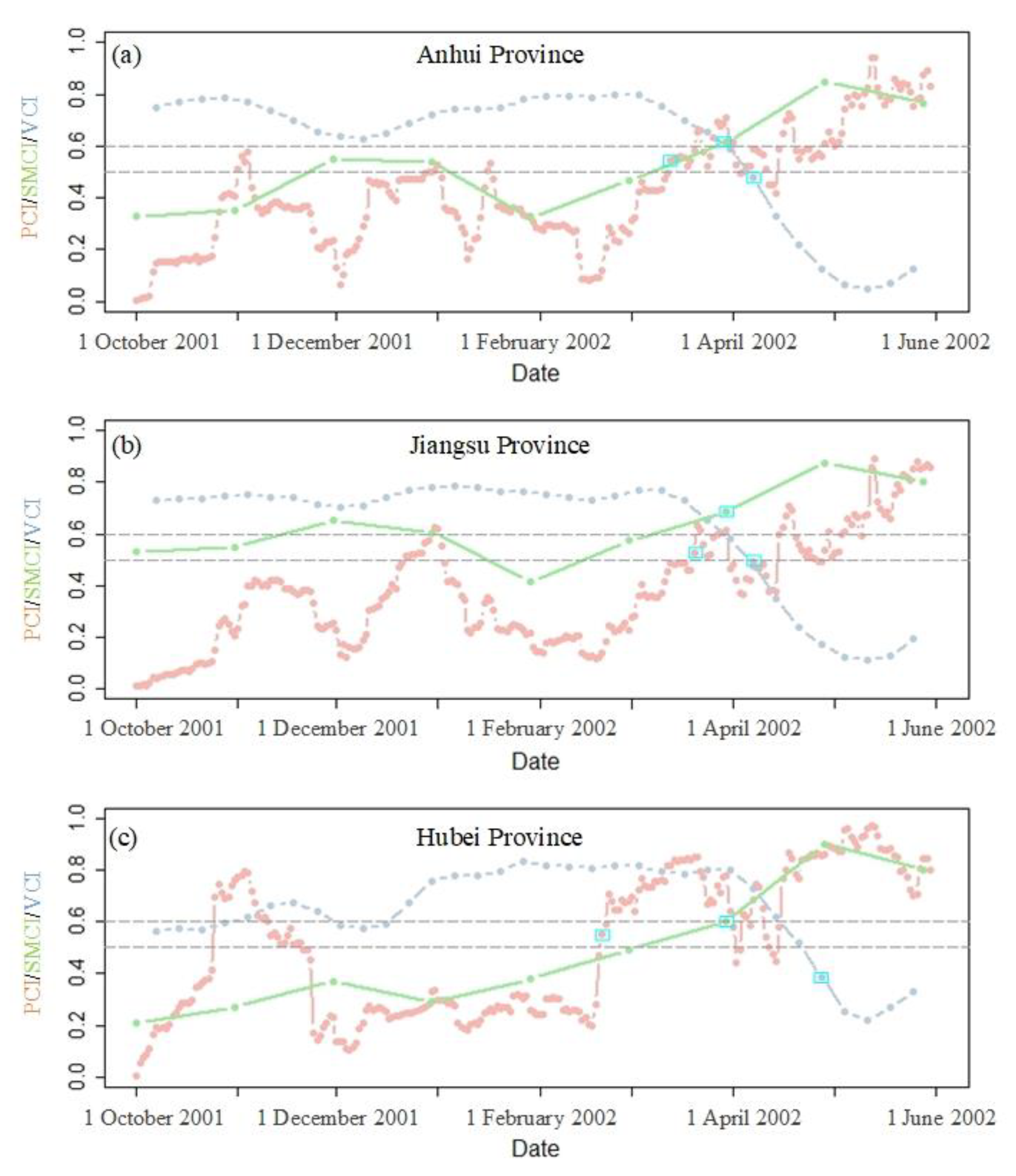 Remotesensing 15 02573 g013