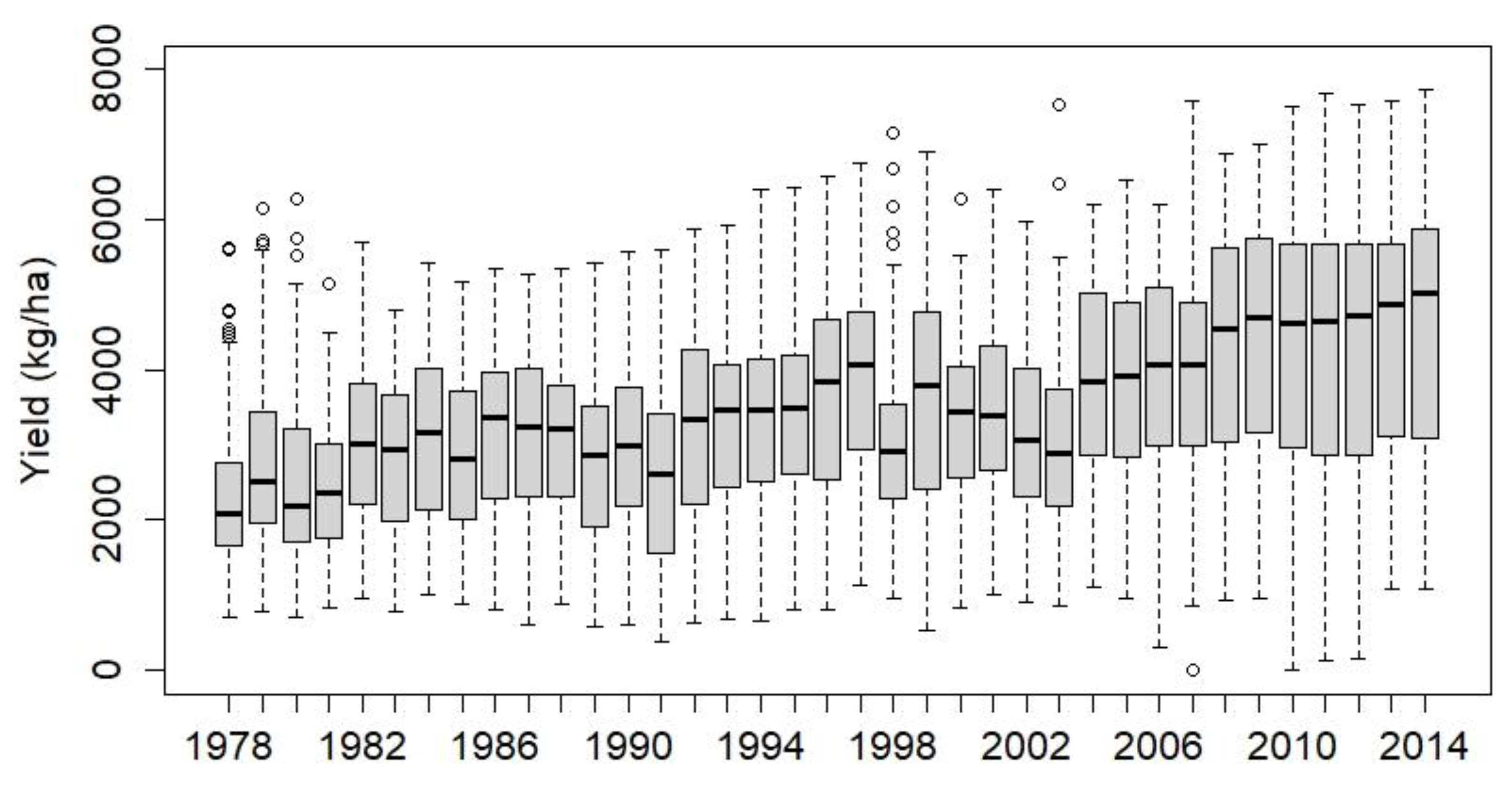 Remotesensing 15 02573 g0a3