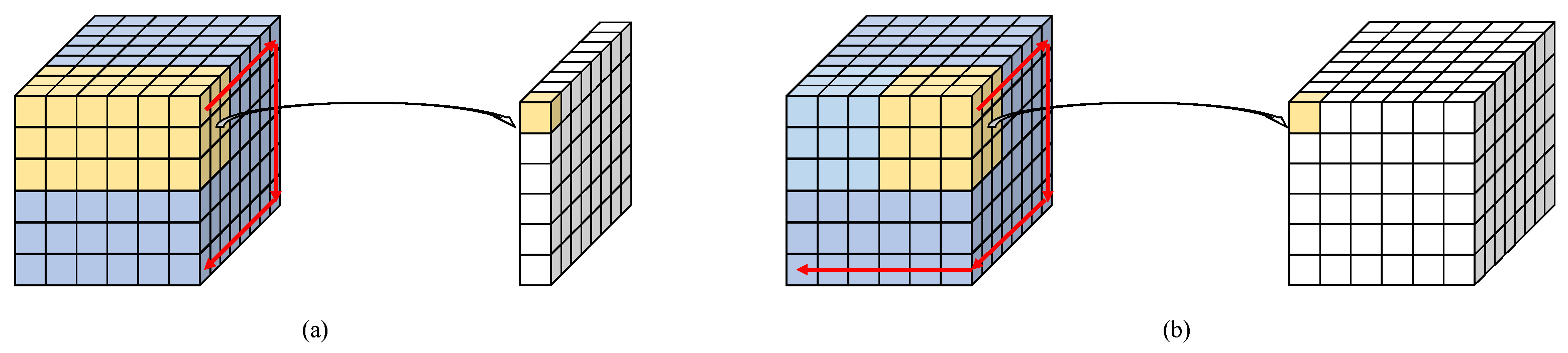 Remotesensing 15 02574 g001 Remotesensing 15 02574 g001