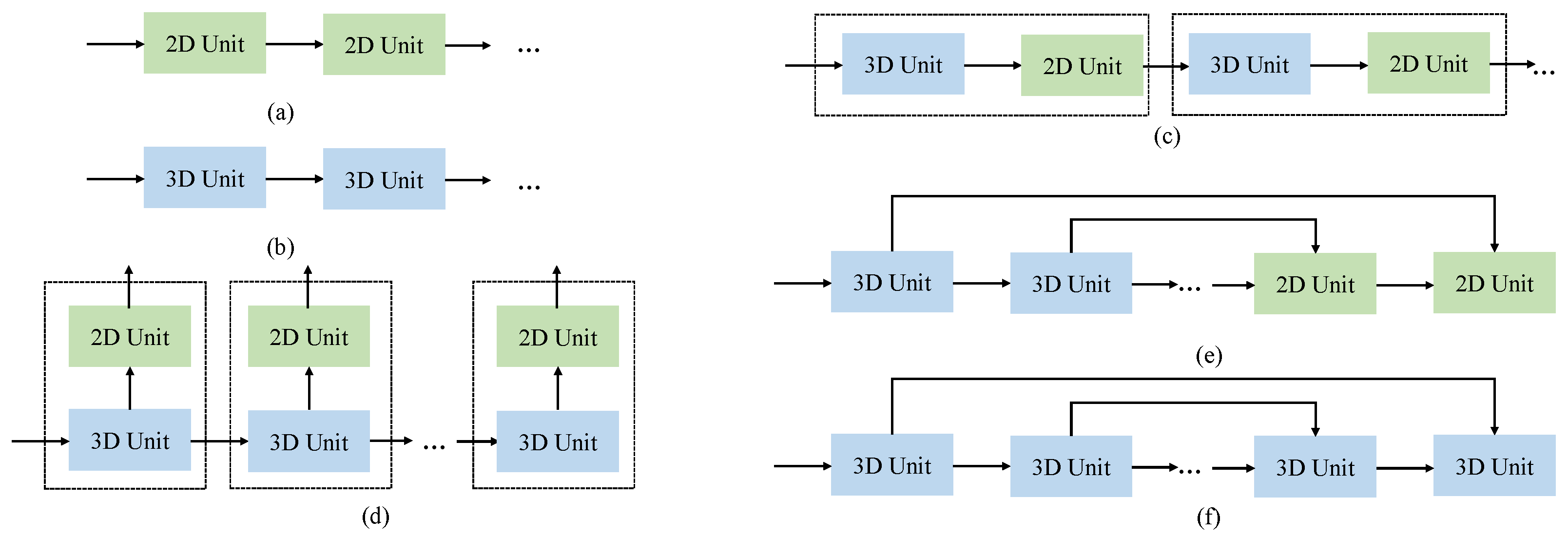 Remotesensing 15 02574 g002 Remotesensing 15 02574 g002