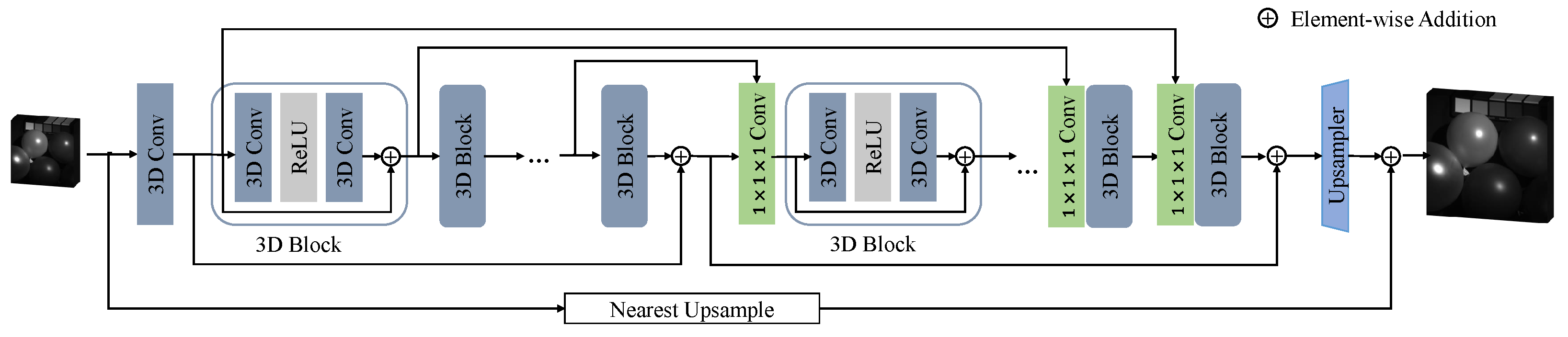 Remotesensing 15 02574 g003 Remotesensing 15 02574 g003