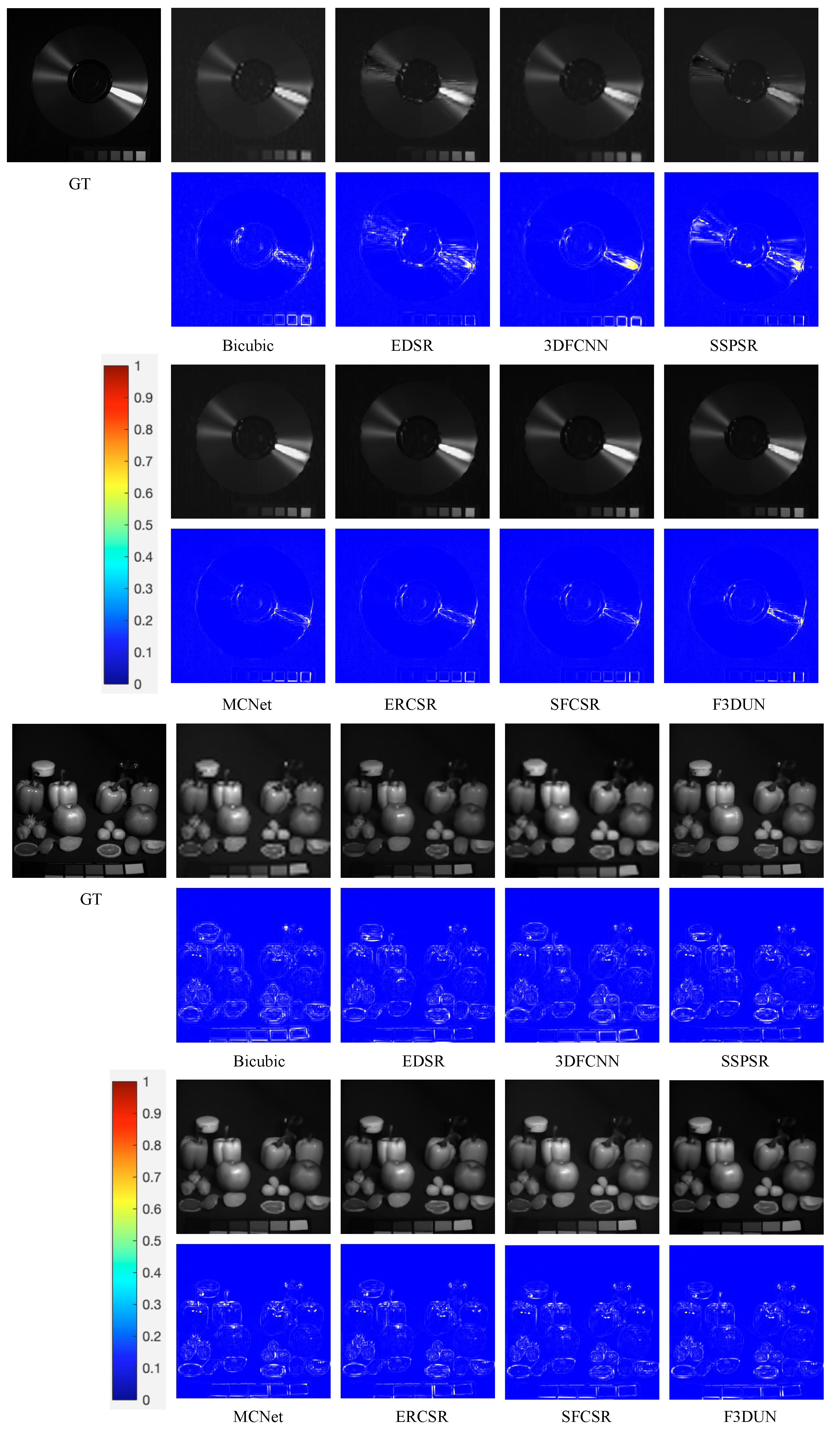 Remotesensing 15 02574 g008 Remotesensing 15 02574 g008