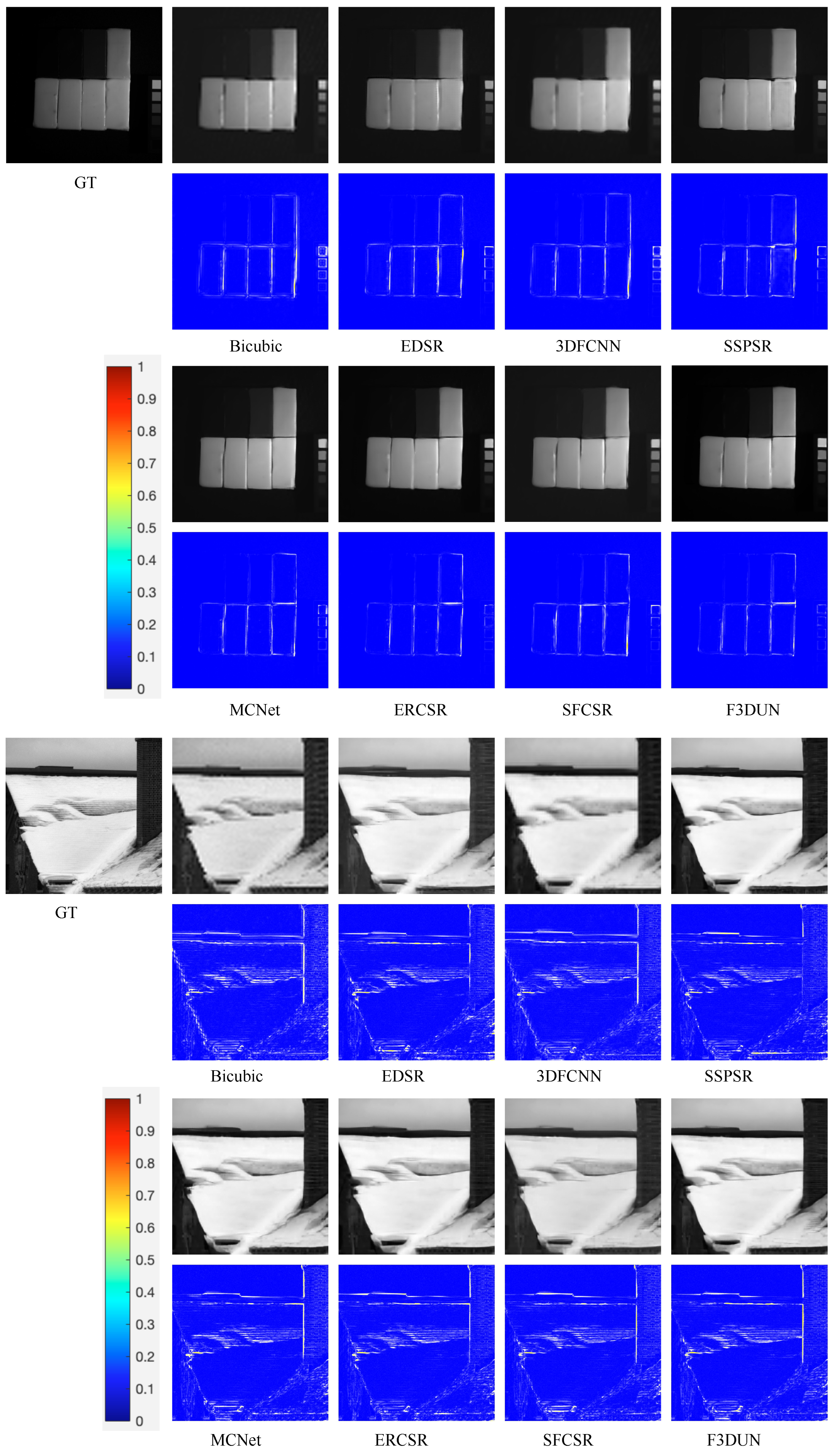 Remotesensing 15 02574 g010 Remotesensing 15 02574 g010