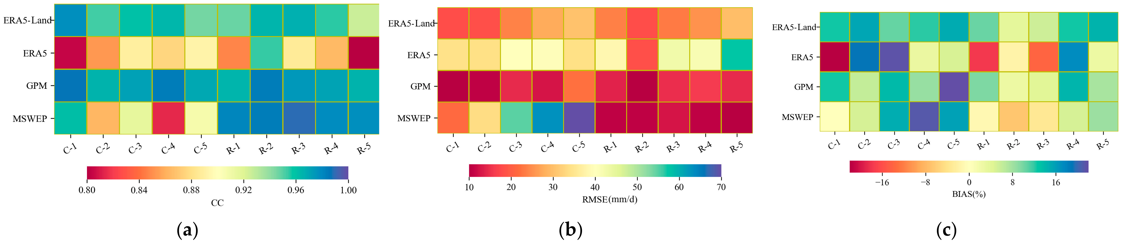 Remotesensing 15 02577 g005 Remotesensing 15 02577 g005