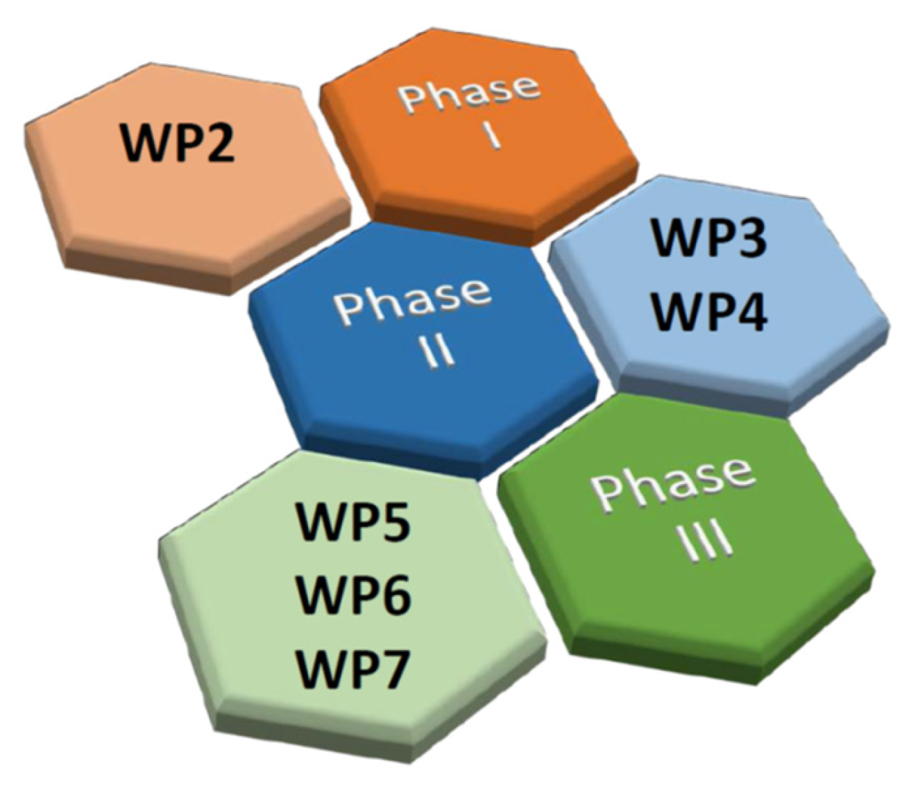 Remotesensing 15 02579 g003