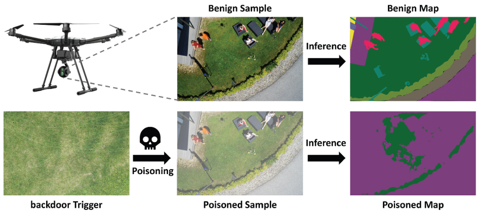 Remotesensing 15 02580 g001 Remotesensing 15 02580 g001