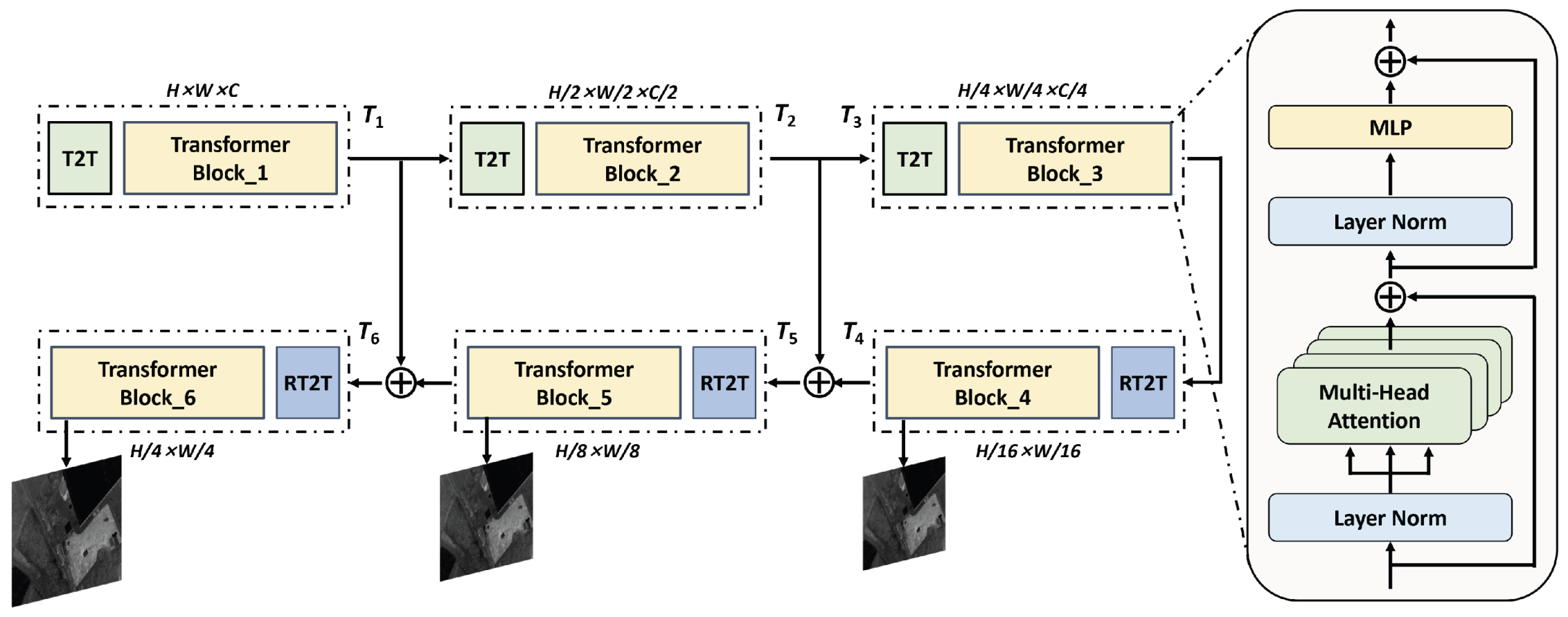 Remotesensing 15 02580 g004 Remotesensing 15 02580 g004