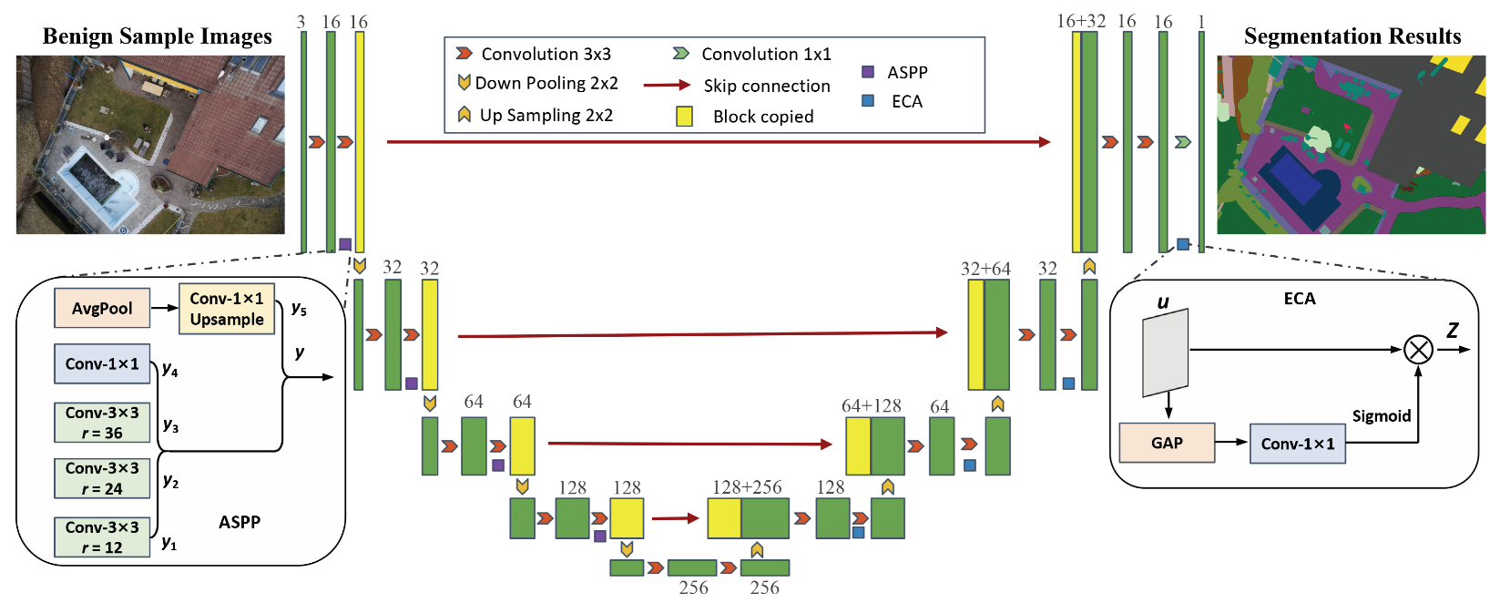 Remotesensing 15 02580 g006 Remotesensing 15 02580 g006