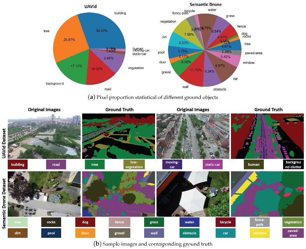Remotesensing 15 02580 g007 Remotesensing 15 02580 g007