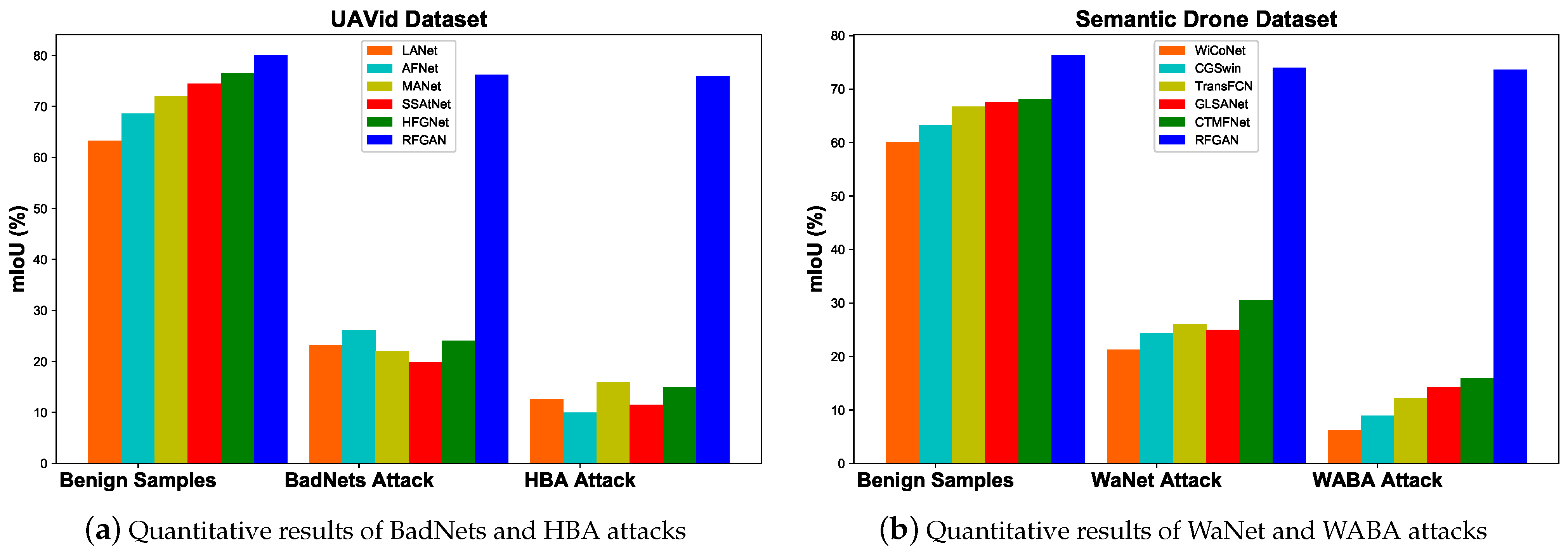 Remotesensing 15 02580 g008 Remotesensing 15 02580 g008