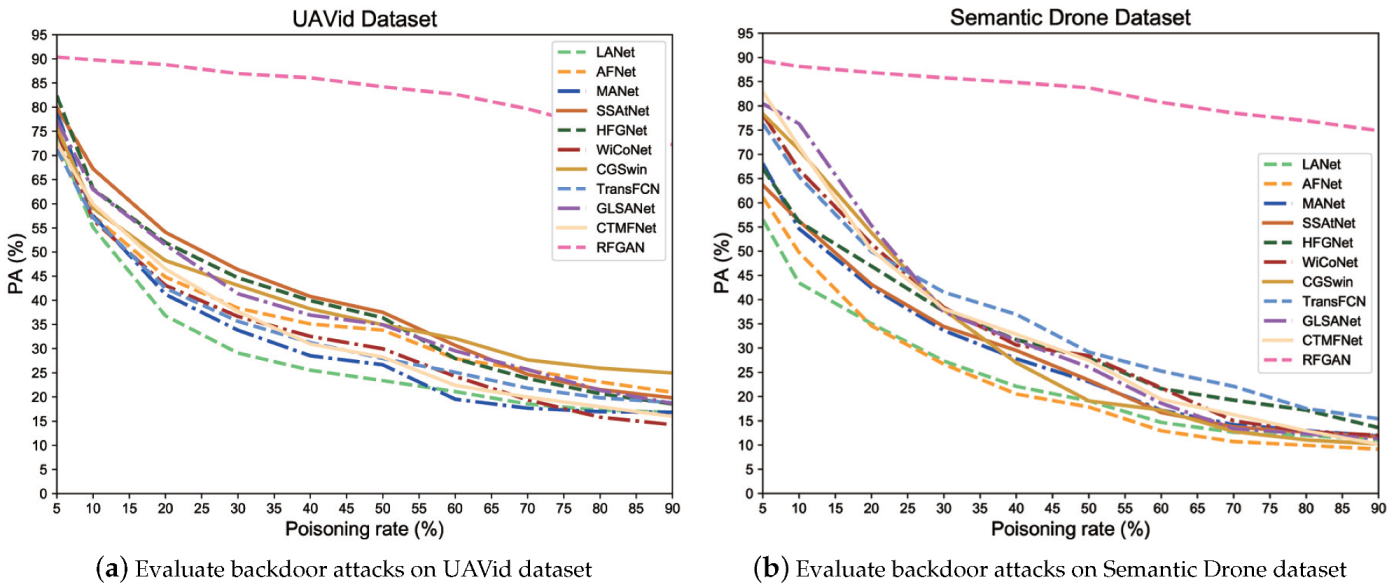 Remotesensing 15 02580 g012 Remotesensing 15 02580 g012