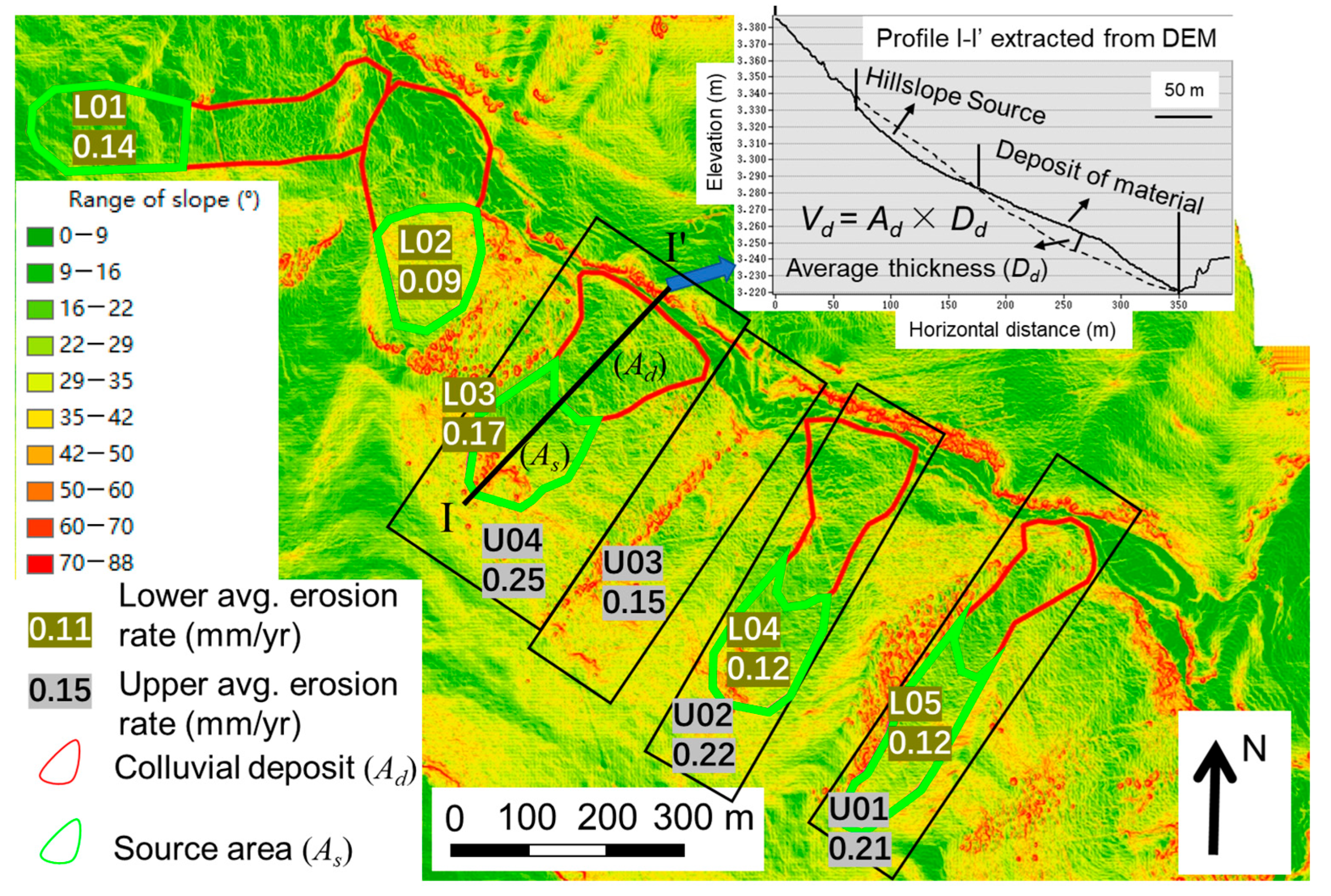 Remotesensing 15 02583 g005