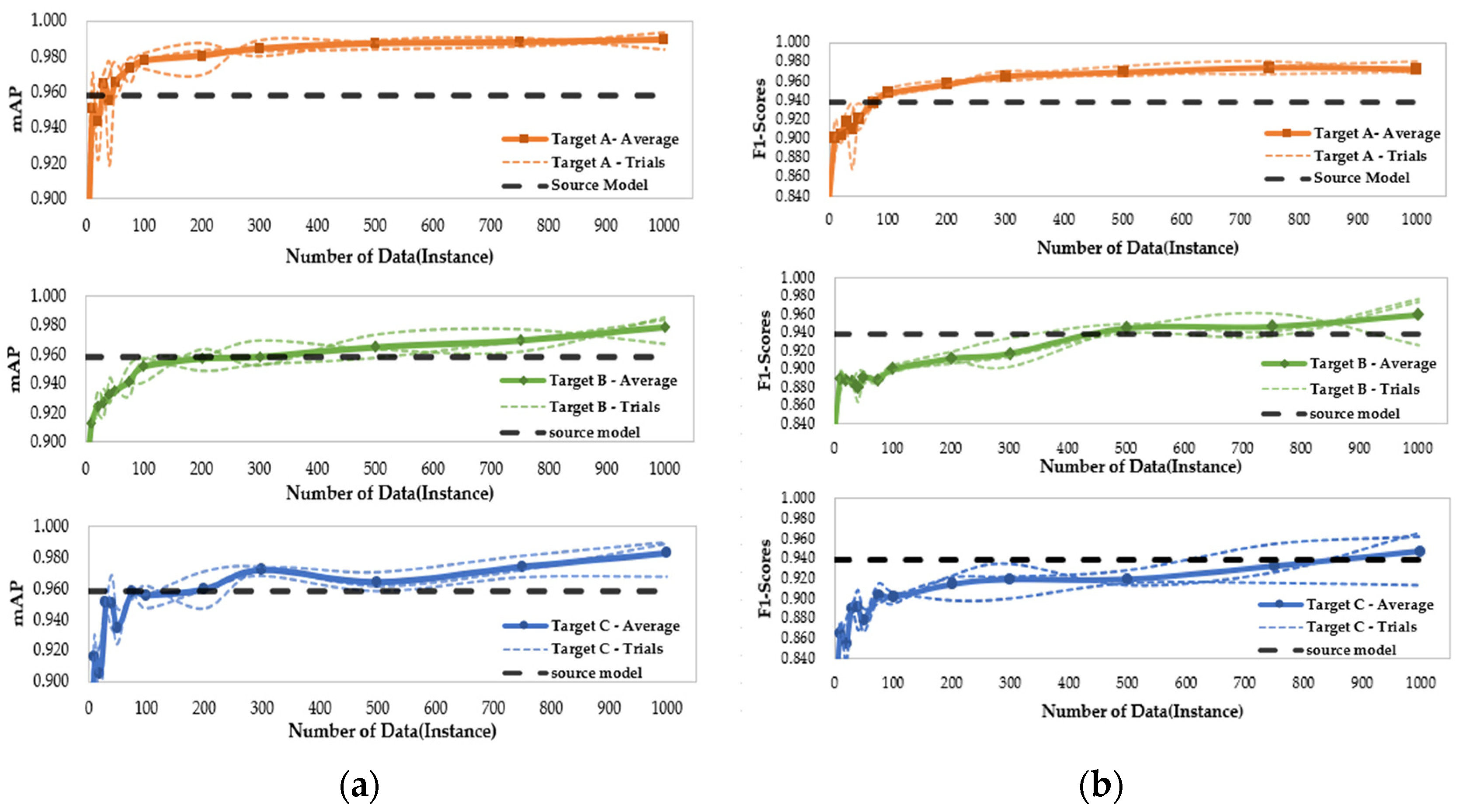 Remotesensing 15 02584 g005