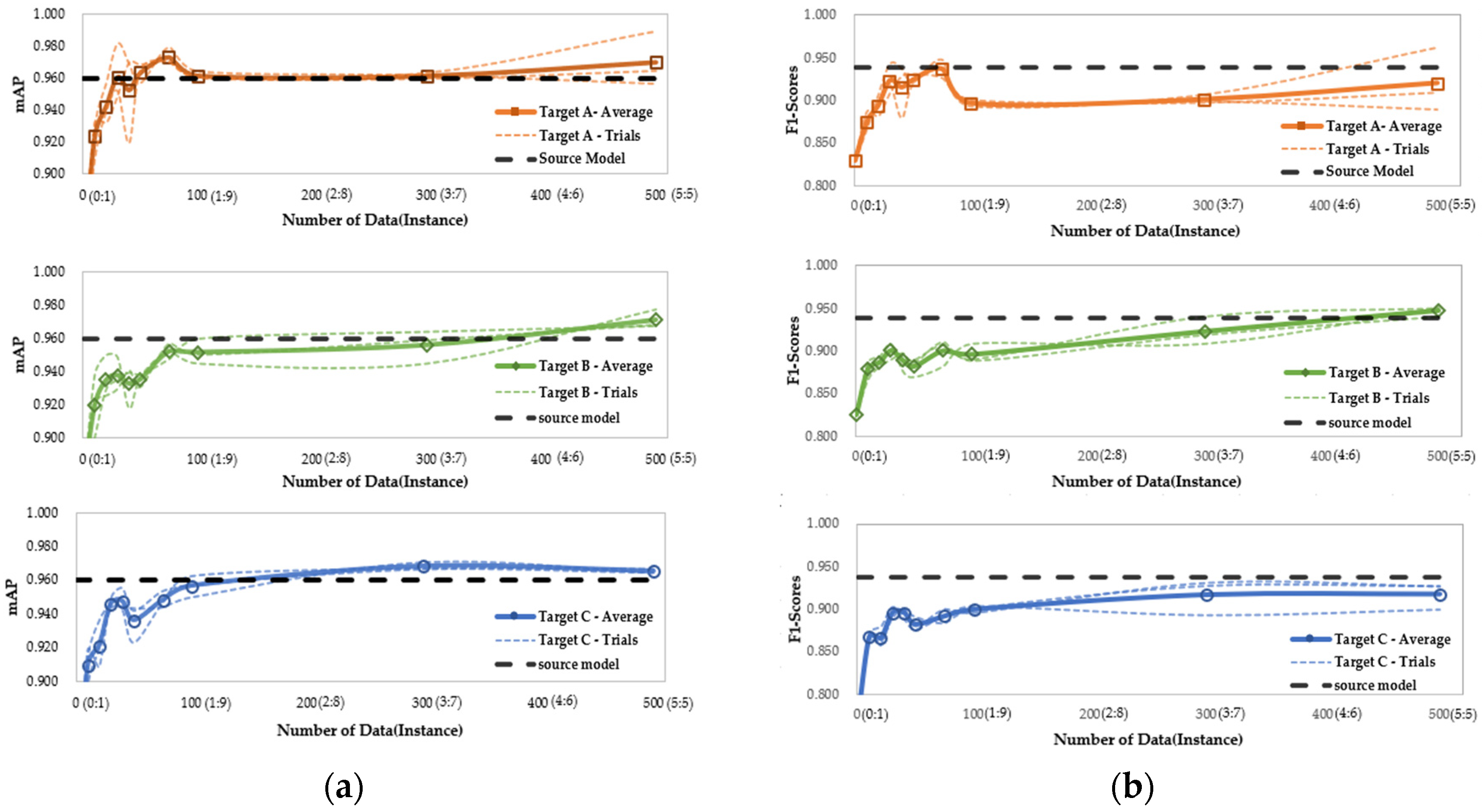 Remotesensing 15 02584 g006