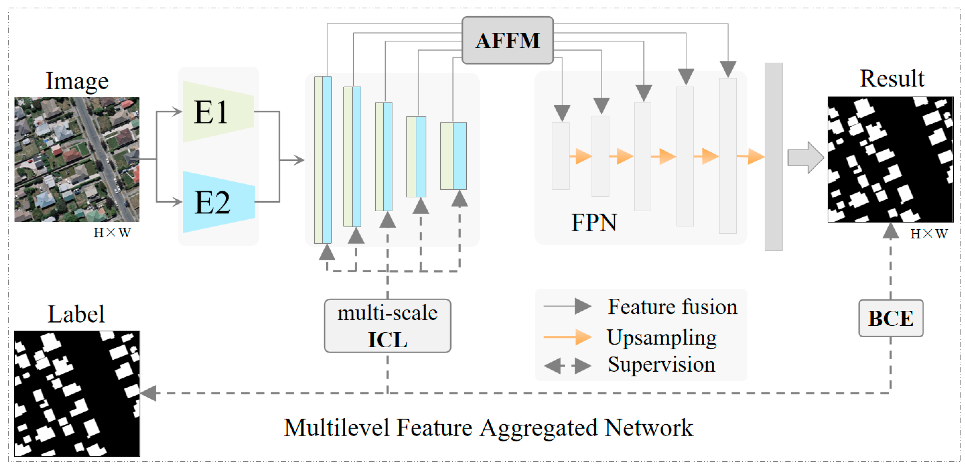 Remotesensing 15 02585 g002