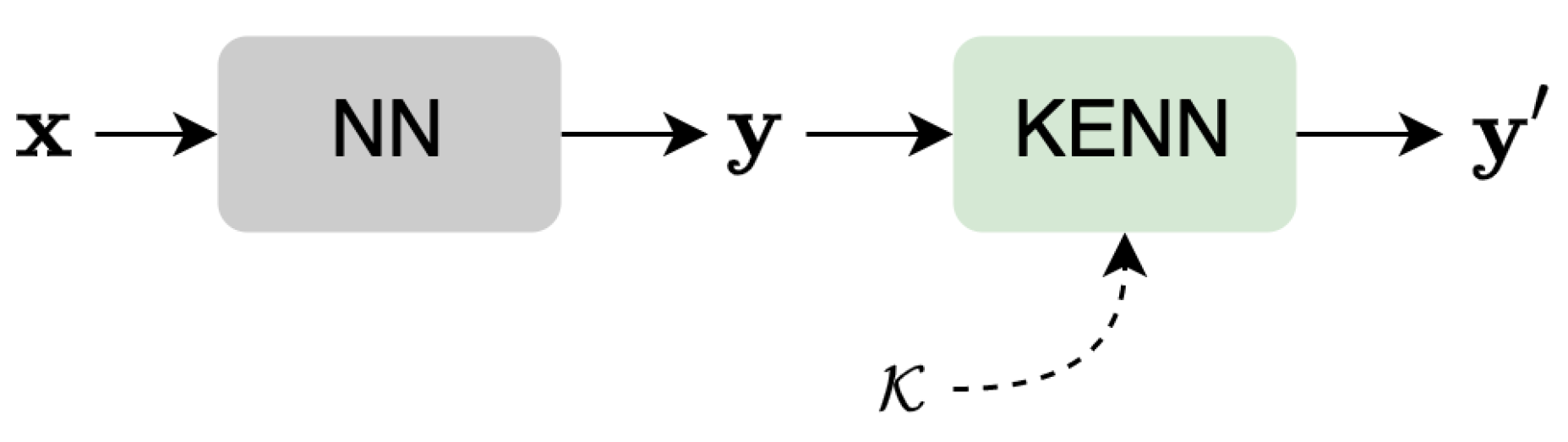 Remotesensing 15 02590 g002