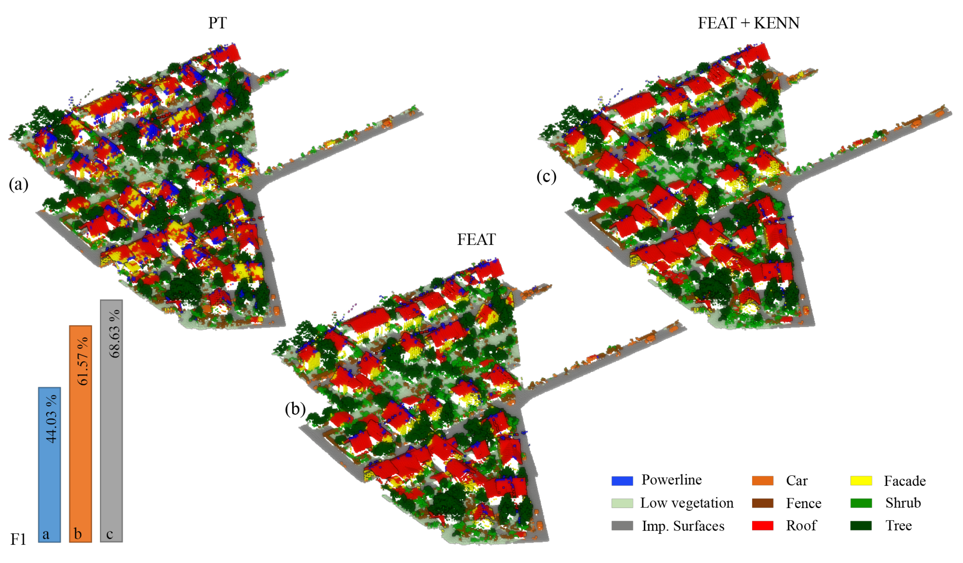 Remotesensing 15 02590 g011