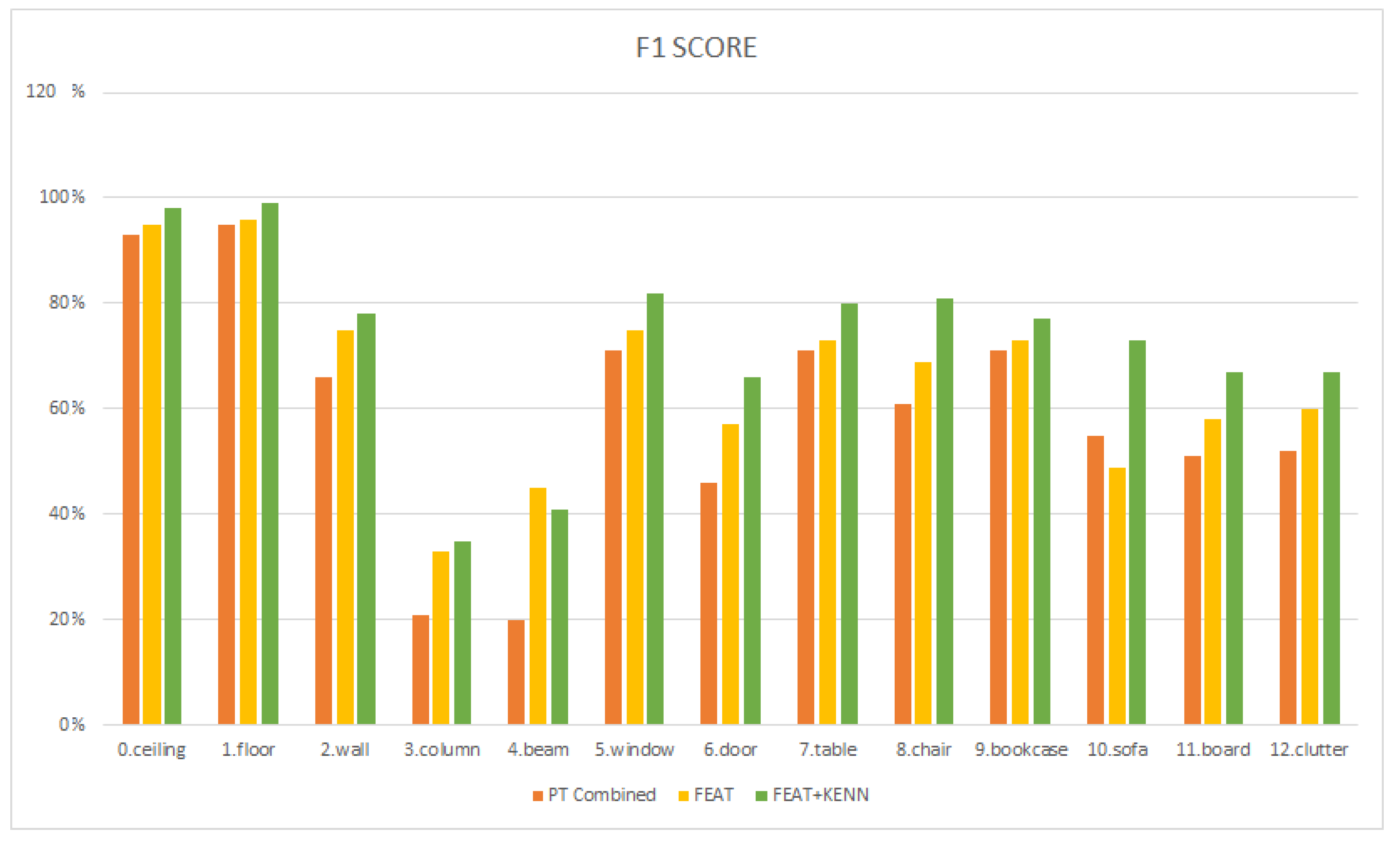 Remotesensing 15 02590 g018