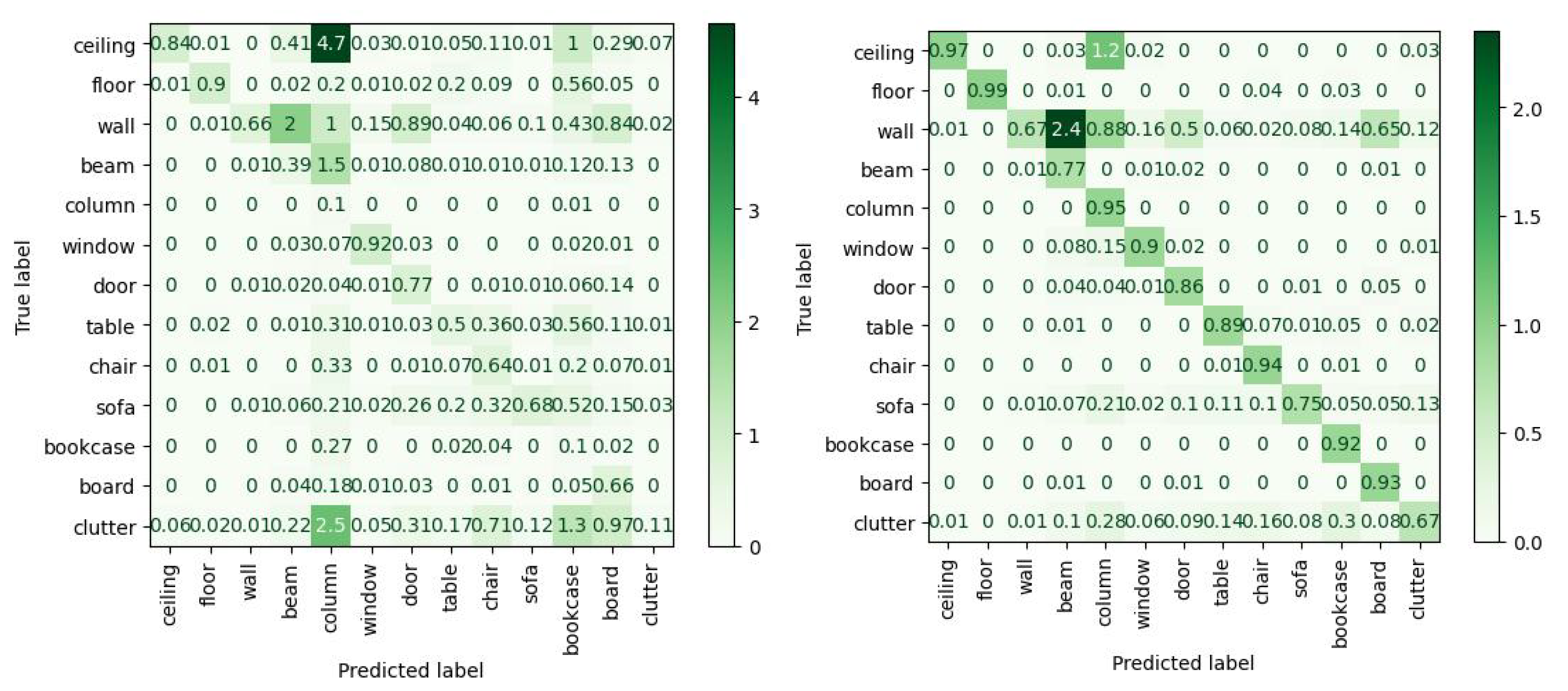 Remotesensing 15 02590 g019