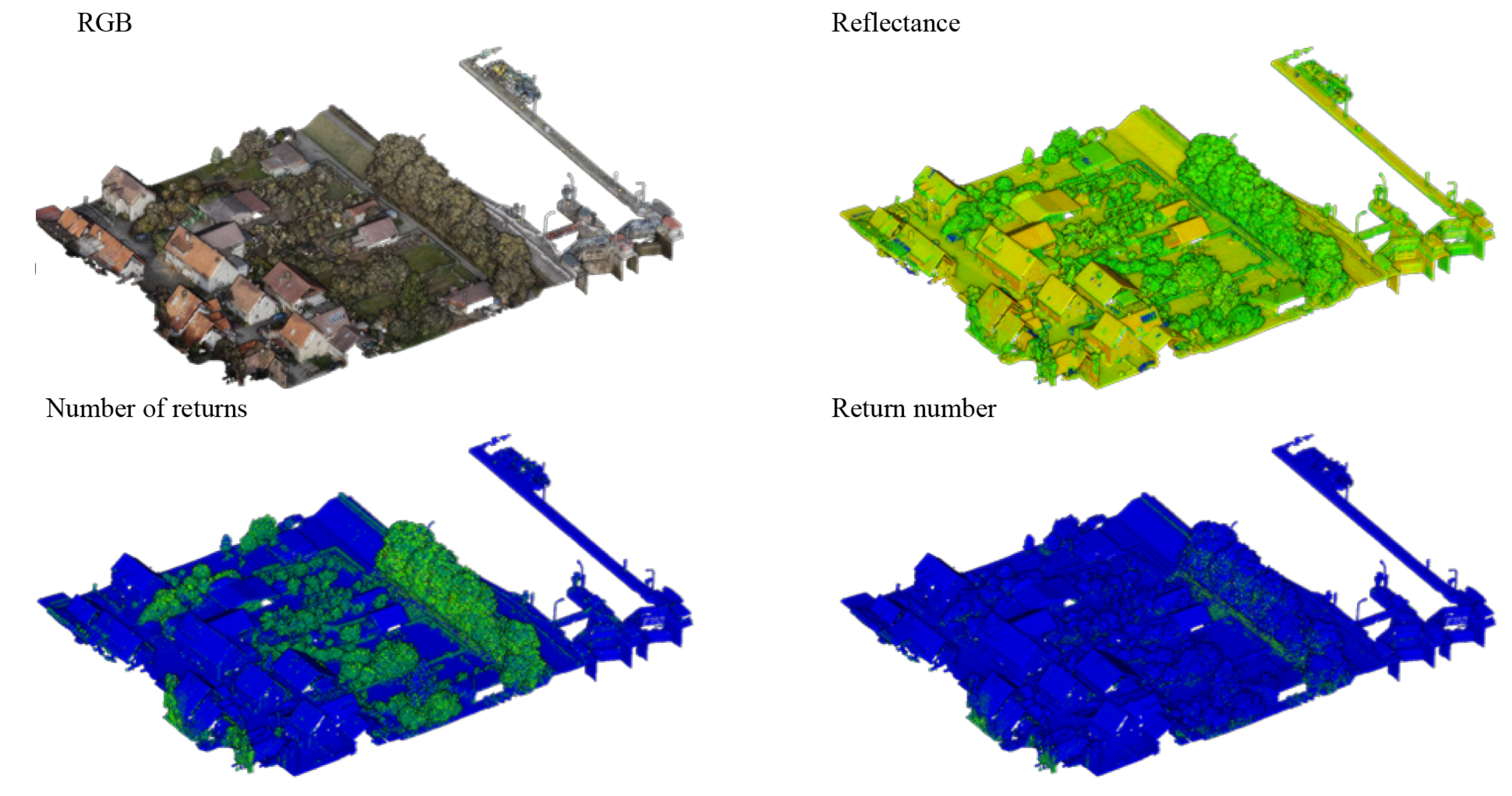 Remotesensing 15 02590 i003