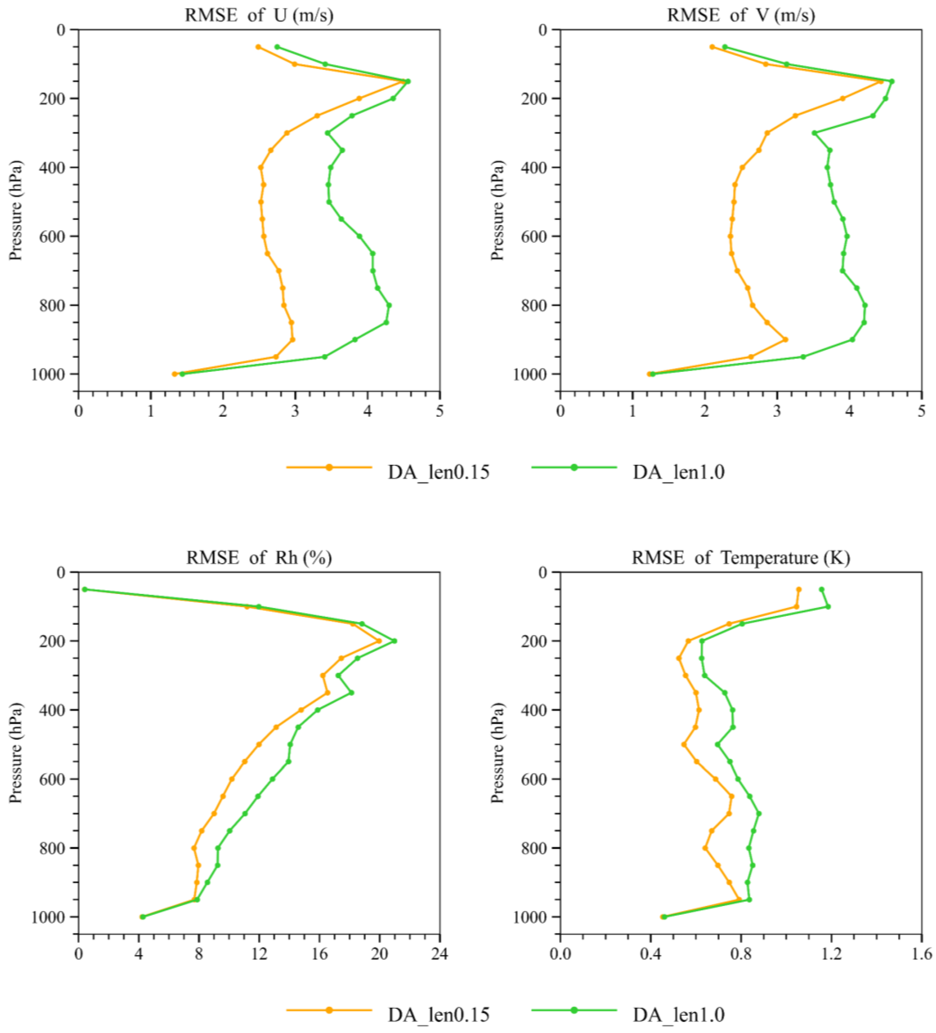 Remotesensing 15 02592 g016 Remotesensing 15 02592 g016