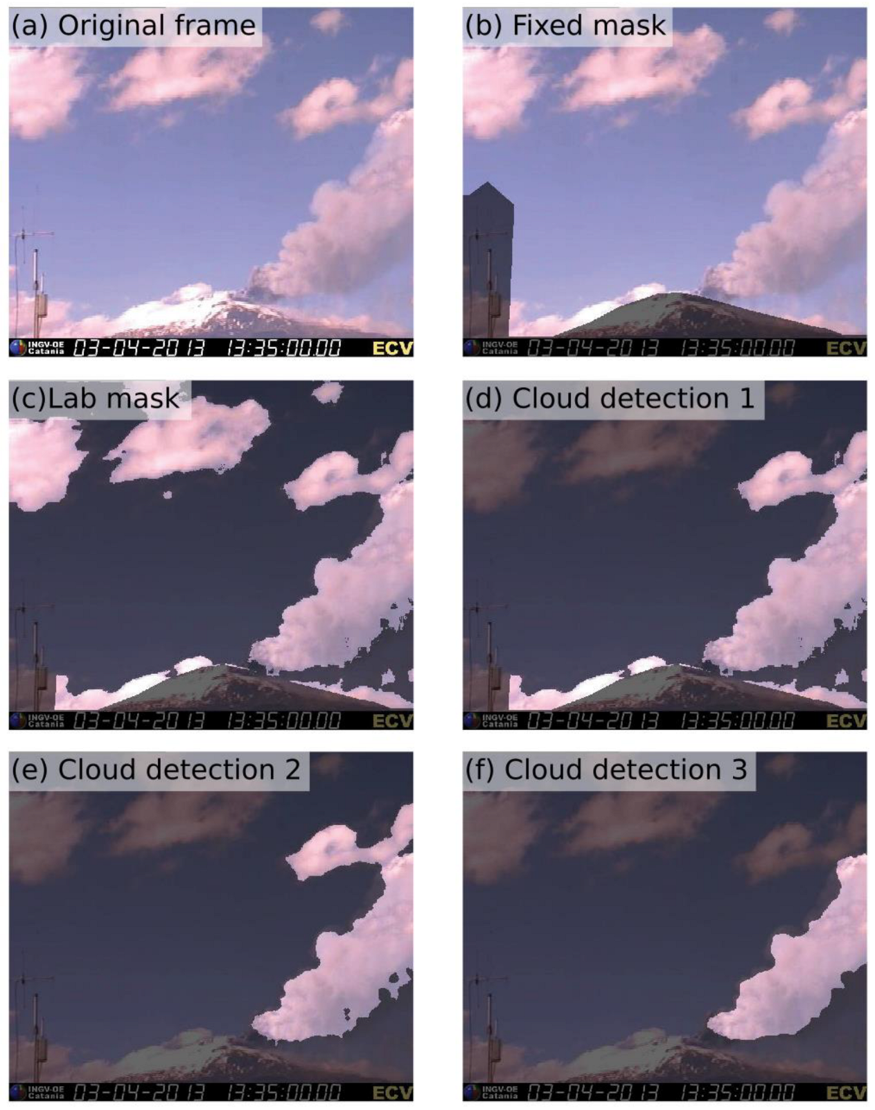 Remotesensing 15 02595 g001