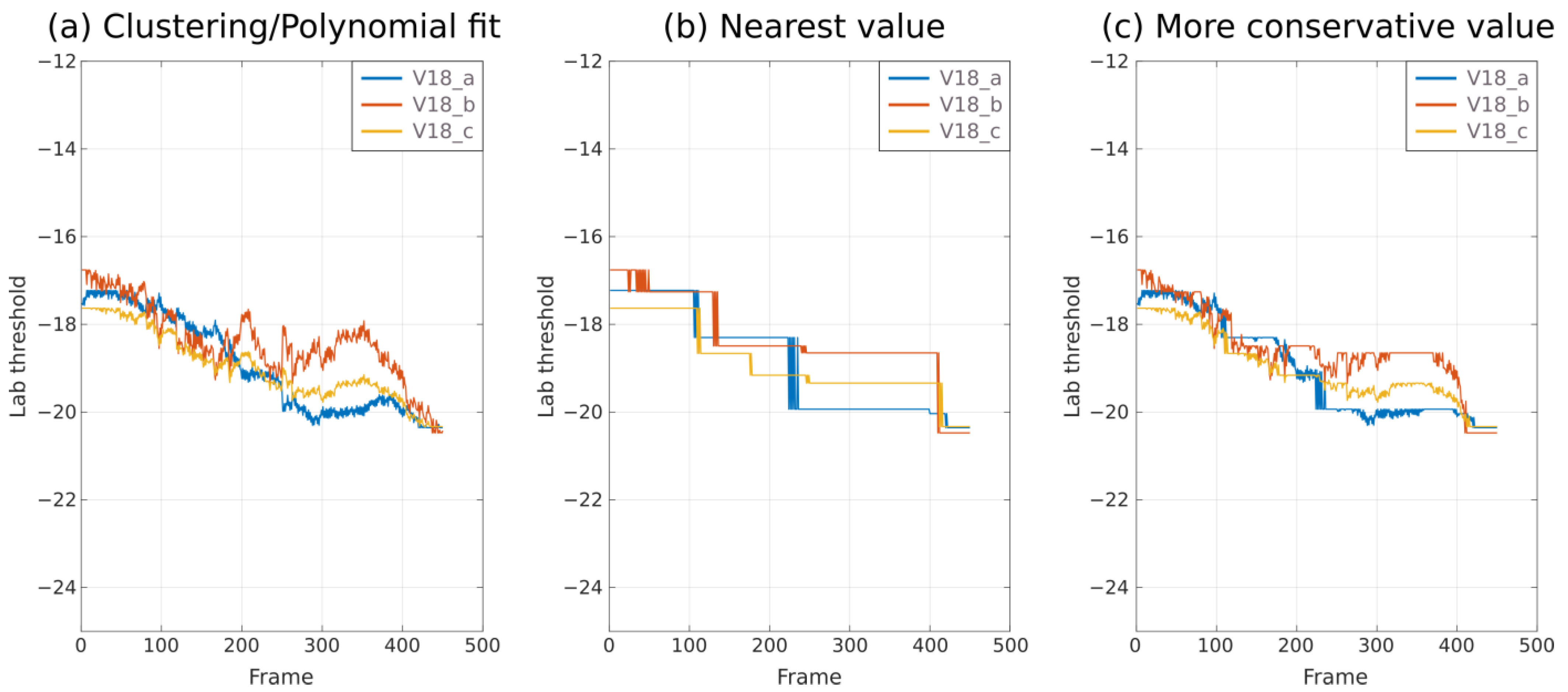 Remotesensing 15 02595 g004