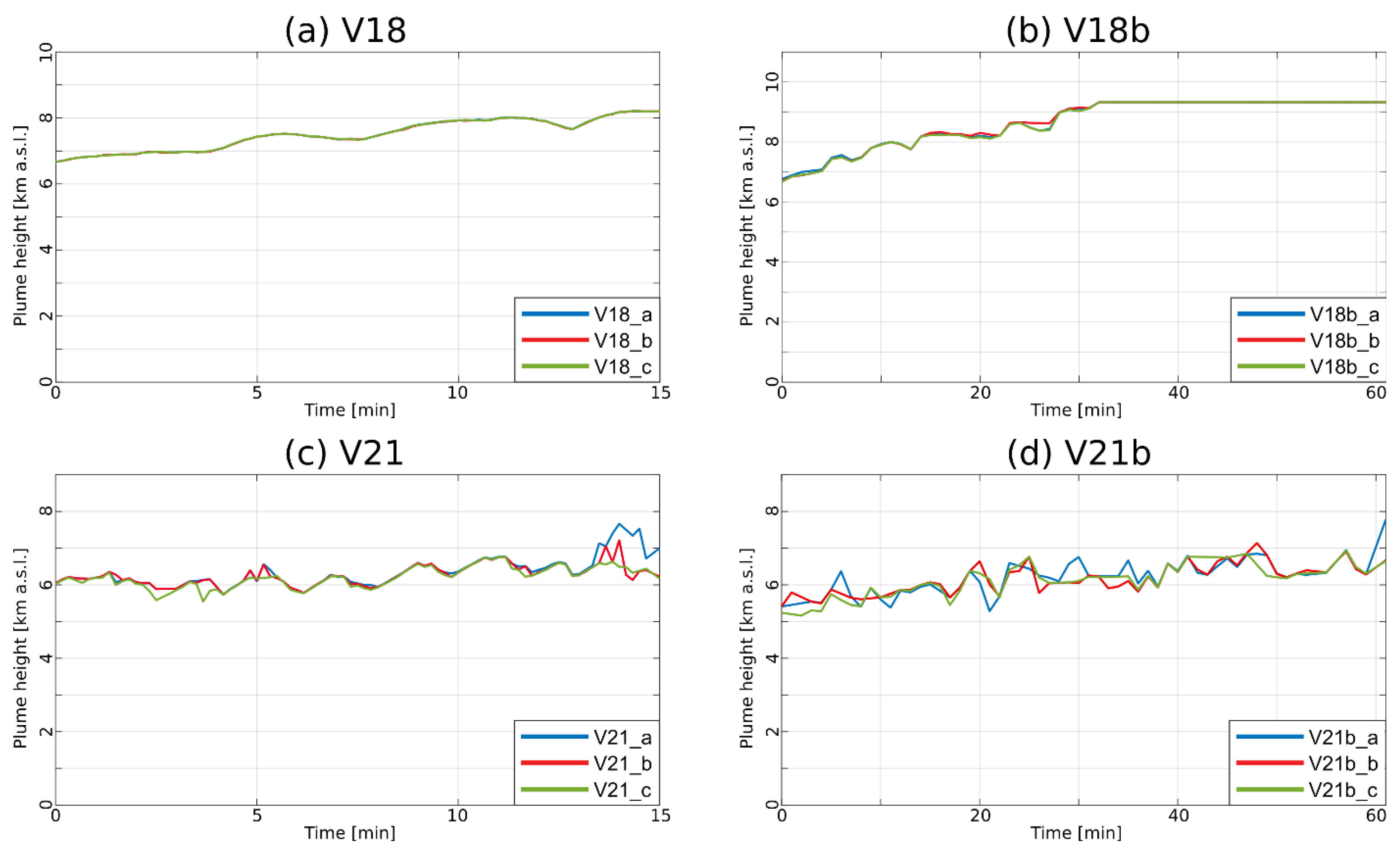 Remotesensing 15 02595 g005