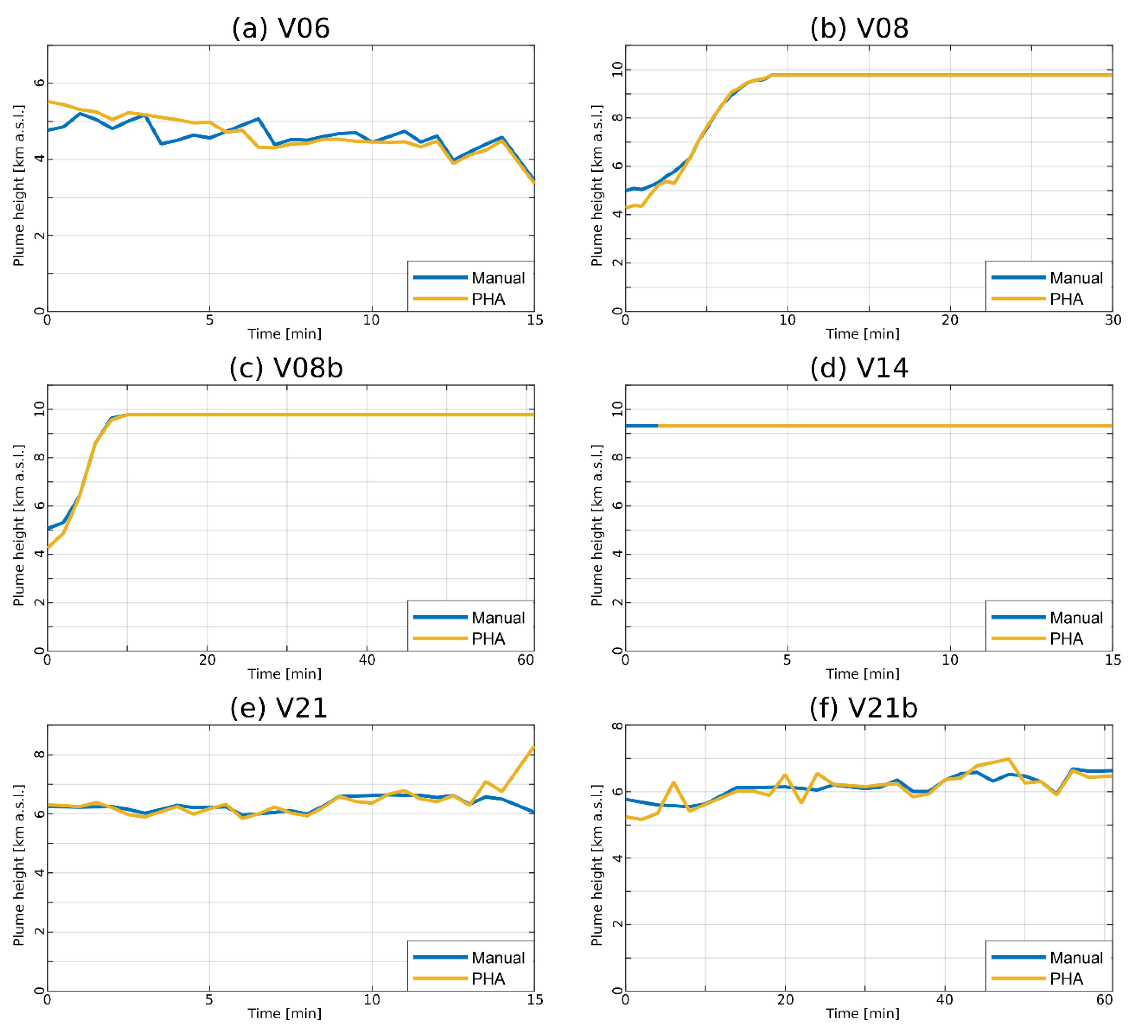 Remotesensing 15 02595 g008