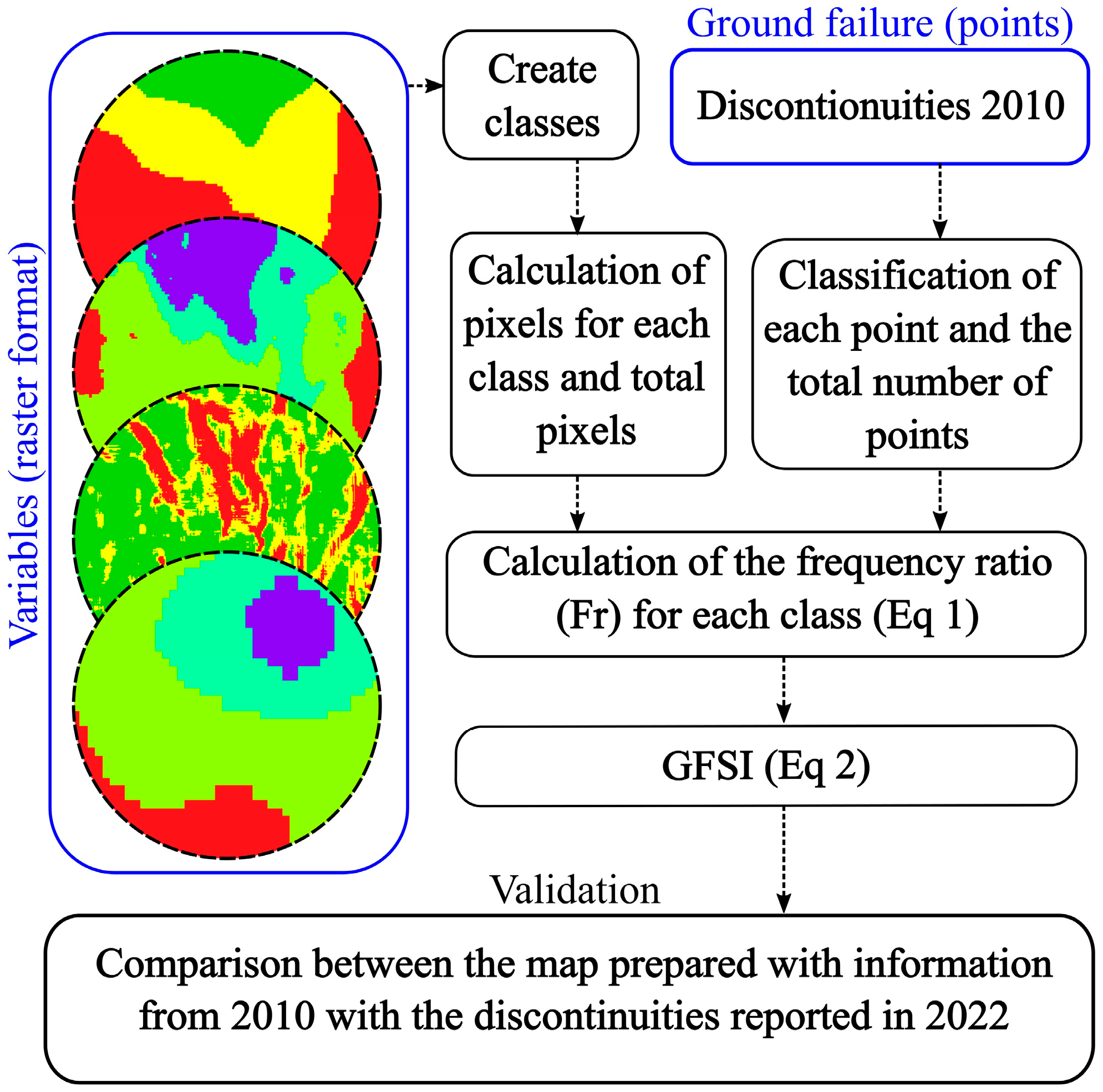 Remotesensing 15 02597 g002 Remotesensing 15 02597 g002