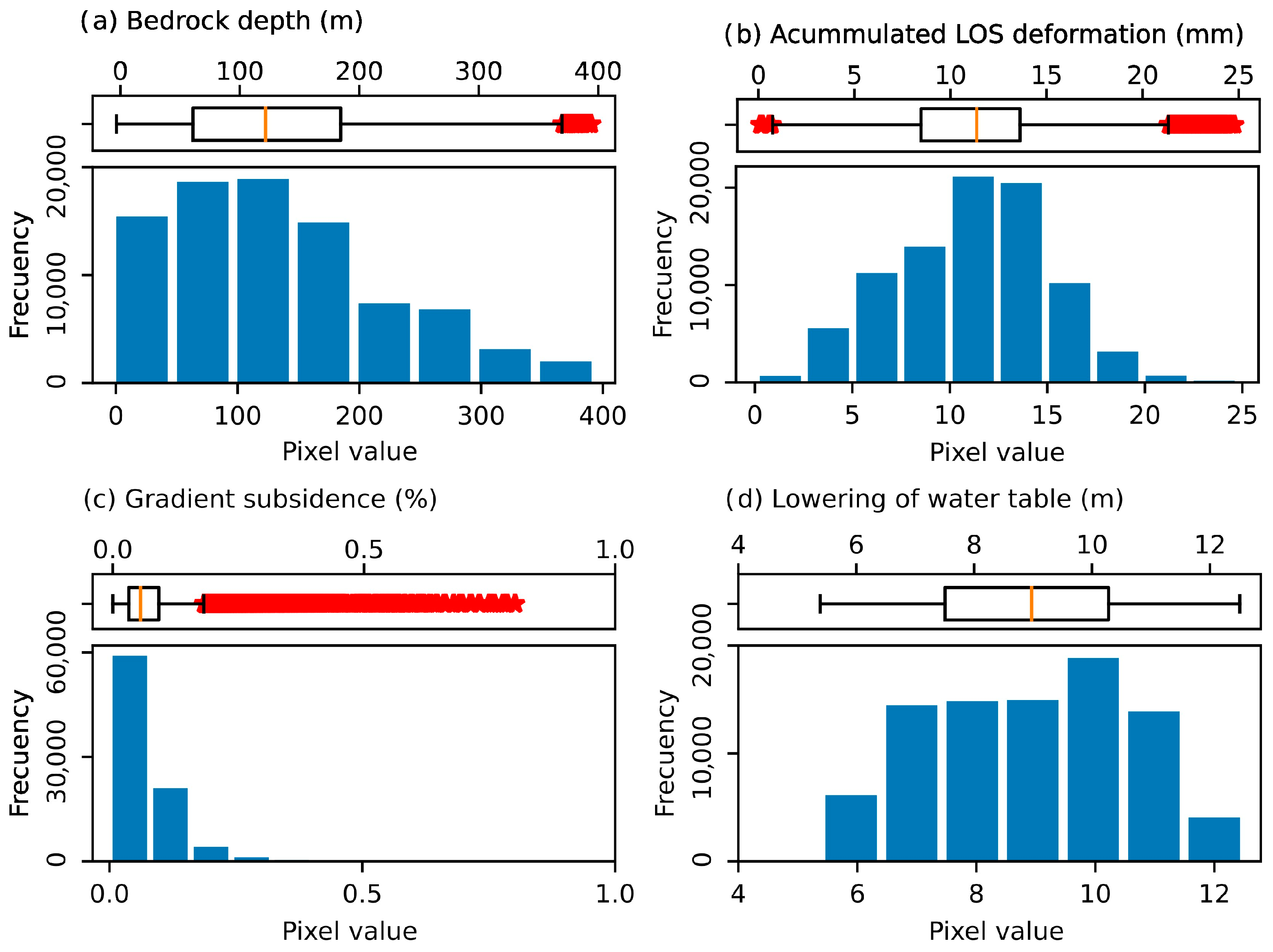 Remotesensing 15 02597 g005 Remotesensing 15 02597 g005