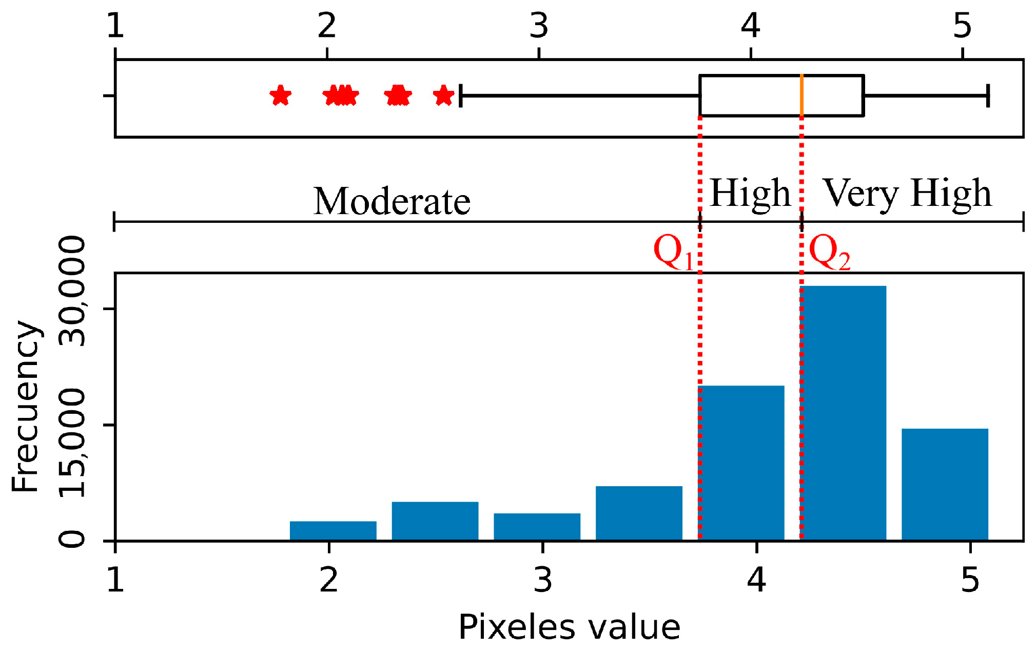 Remotesensing 15 02597 g009 Remotesensing 15 02597 g009