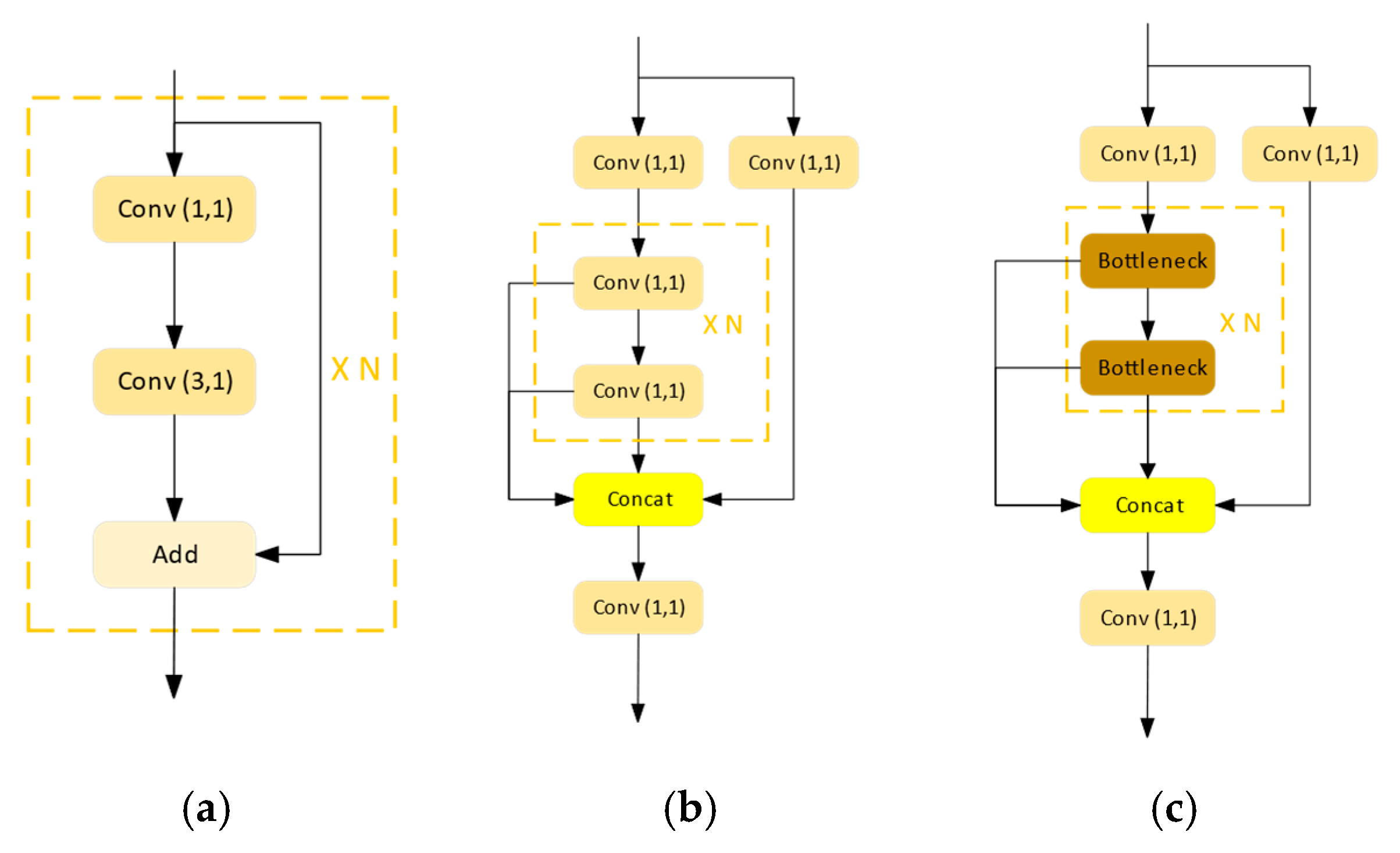 Remotesensing 15 02598 g006