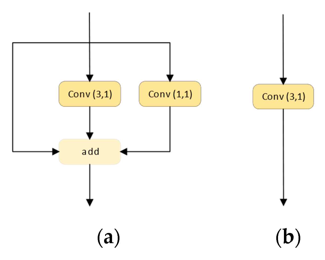 Remotesensing 15 02598 g009