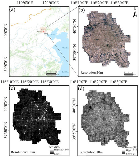 Local Climate Zone Classification by Seasonal and Diurnal