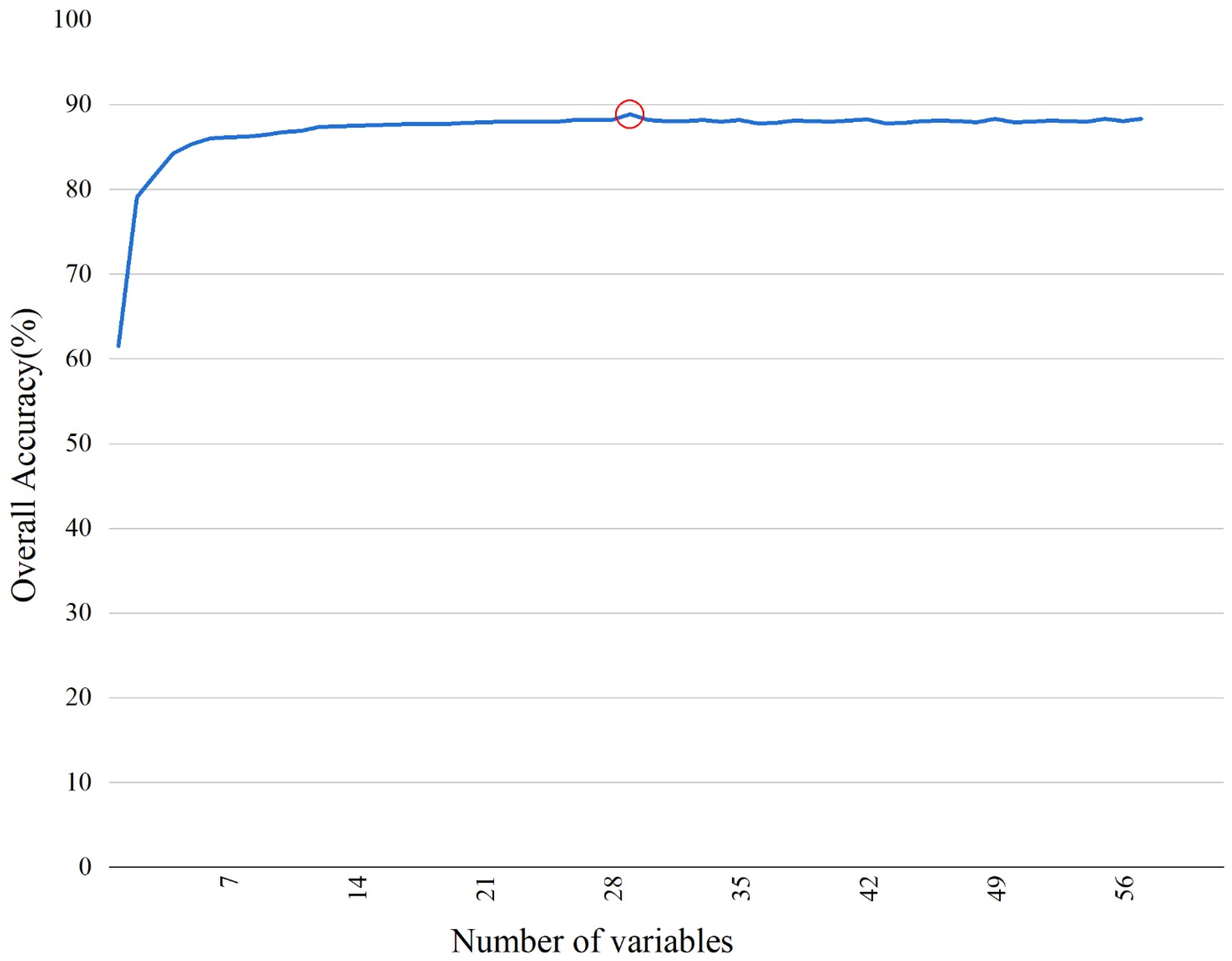 Remotesensing 15 02599 g005 Remotesensing 15 02599 g005