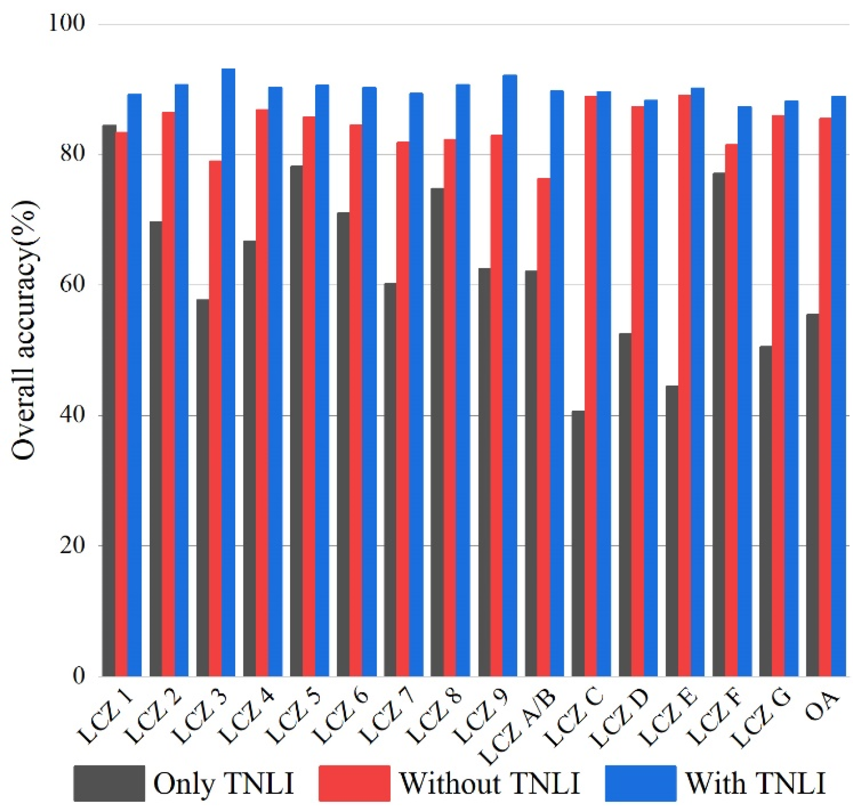 Remotesensing 15 02599 g009 Remotesensing 15 02599 g009