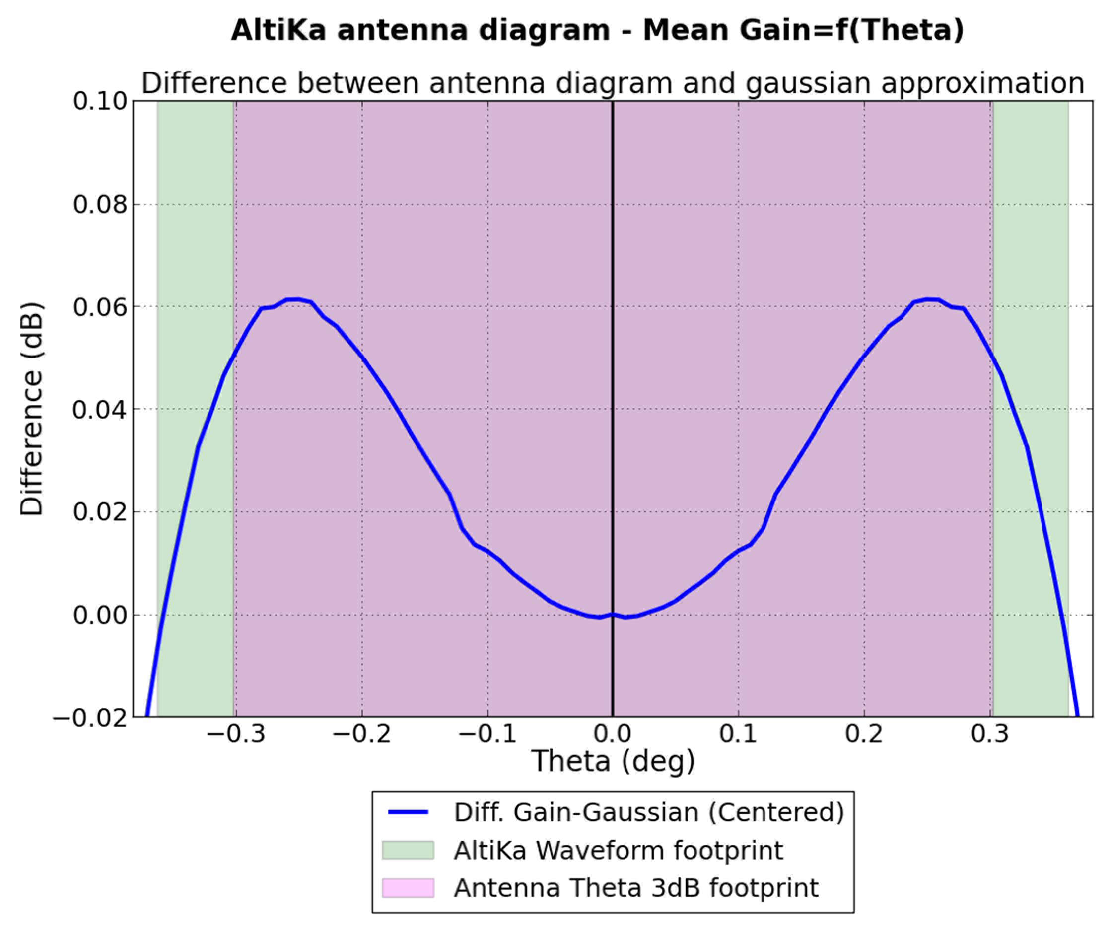 Remotesensing 15 02604 g002 Remotesensing 15 02604 g002