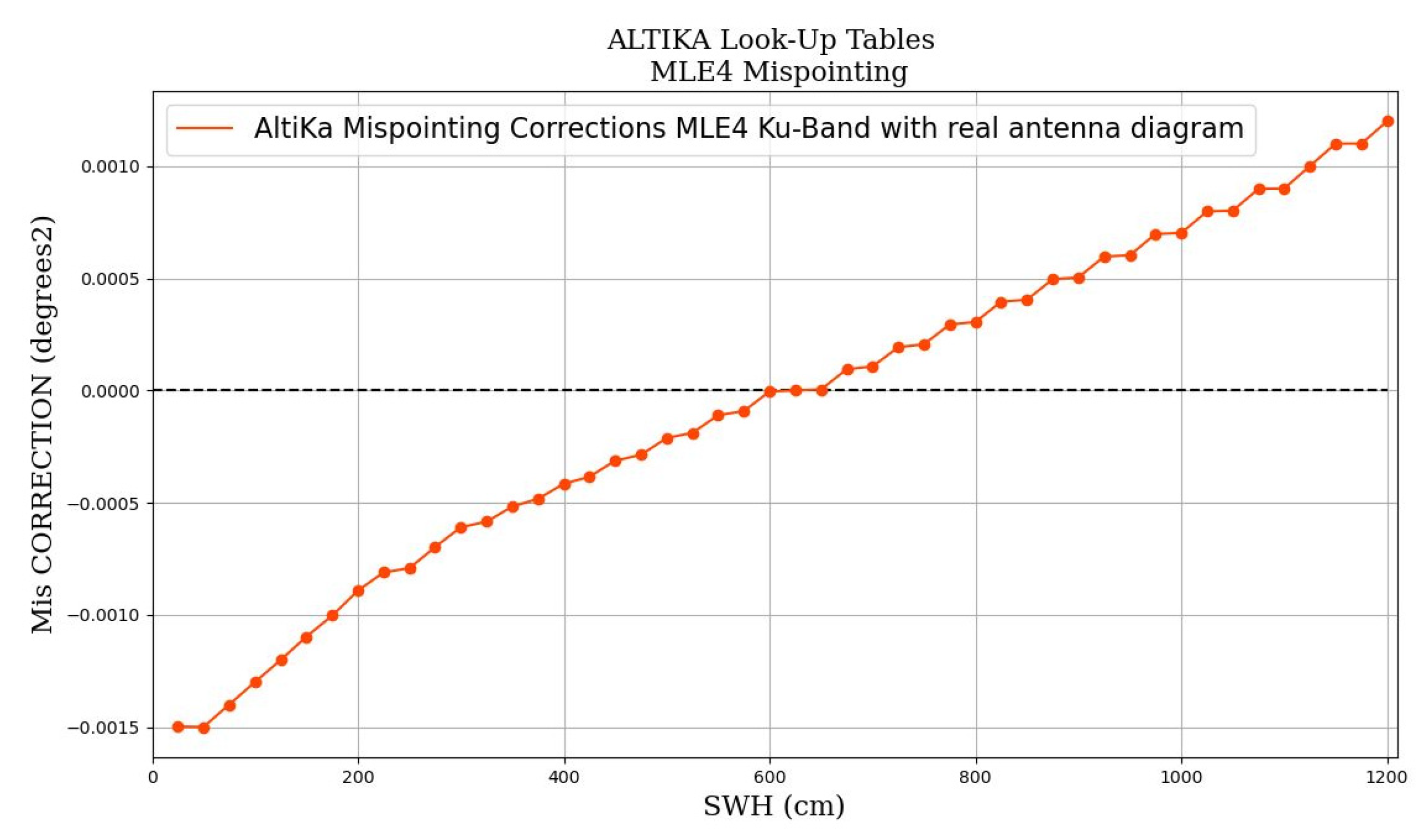 Remotesensing 15 02604 g005 Remotesensing 15 02604 g005
