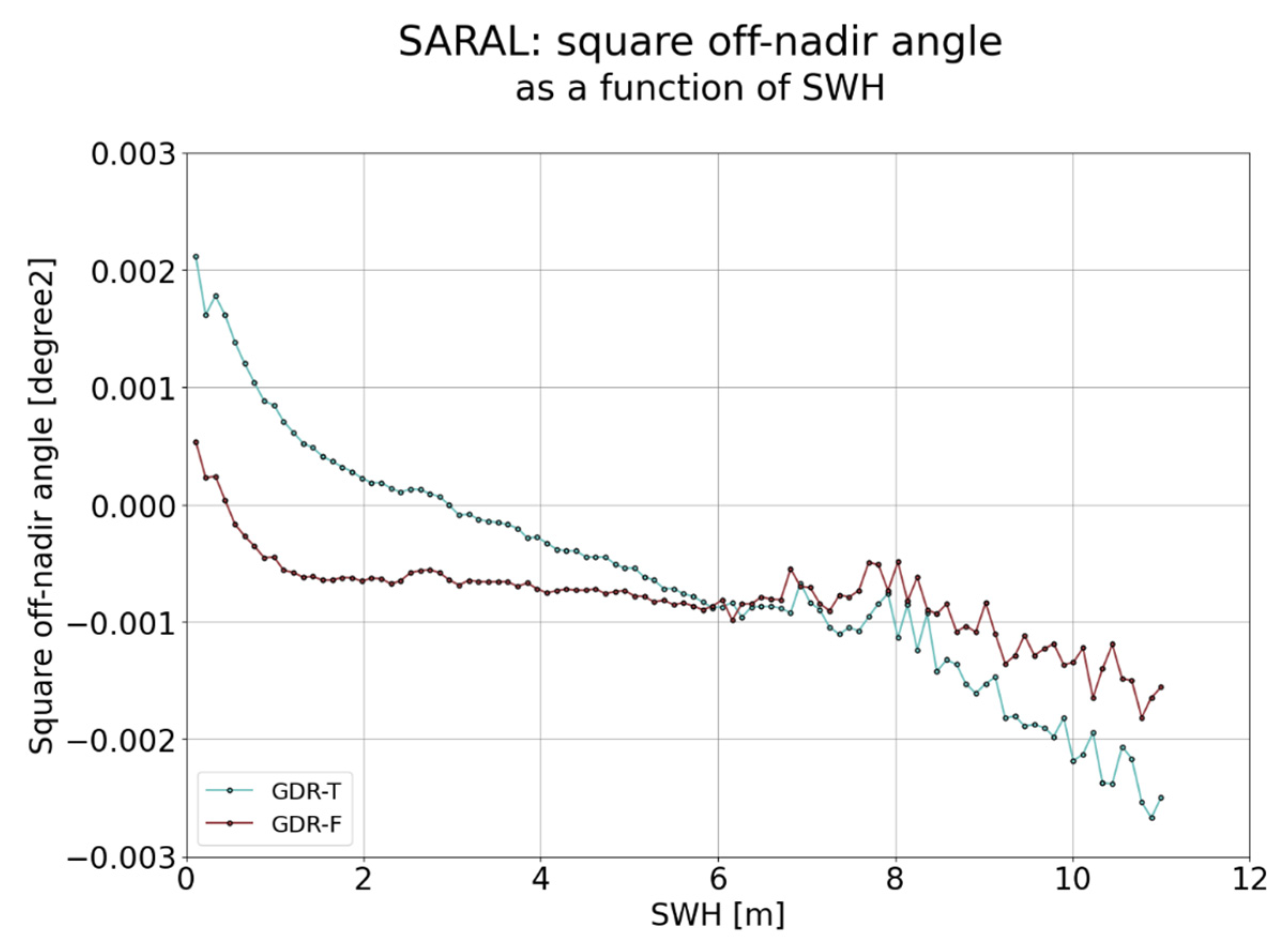 Remotesensing 15 02604 g007 Remotesensing 15 02604 g007