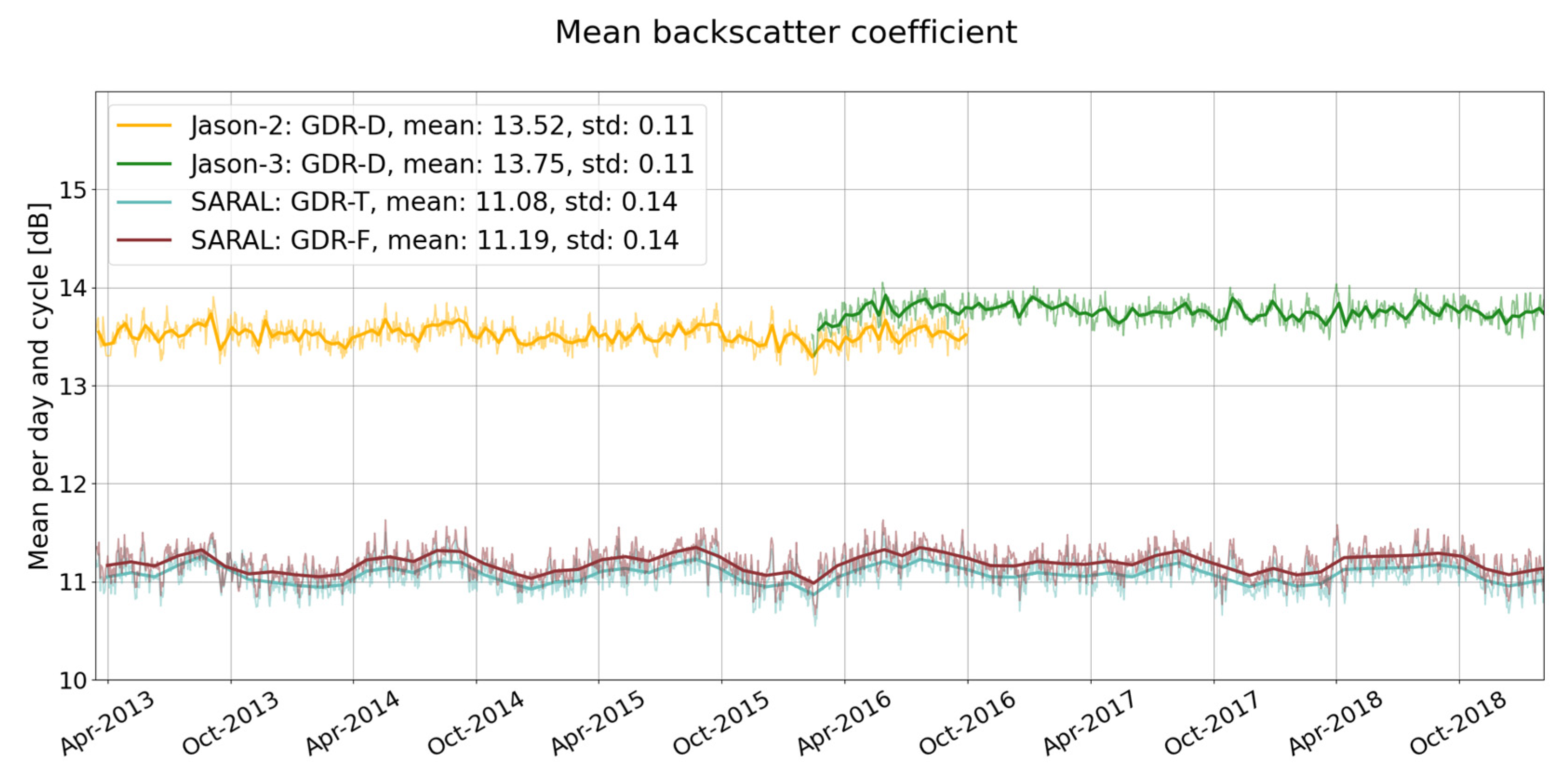 Remotesensing 15 02604 g008 Remotesensing 15 02604 g008