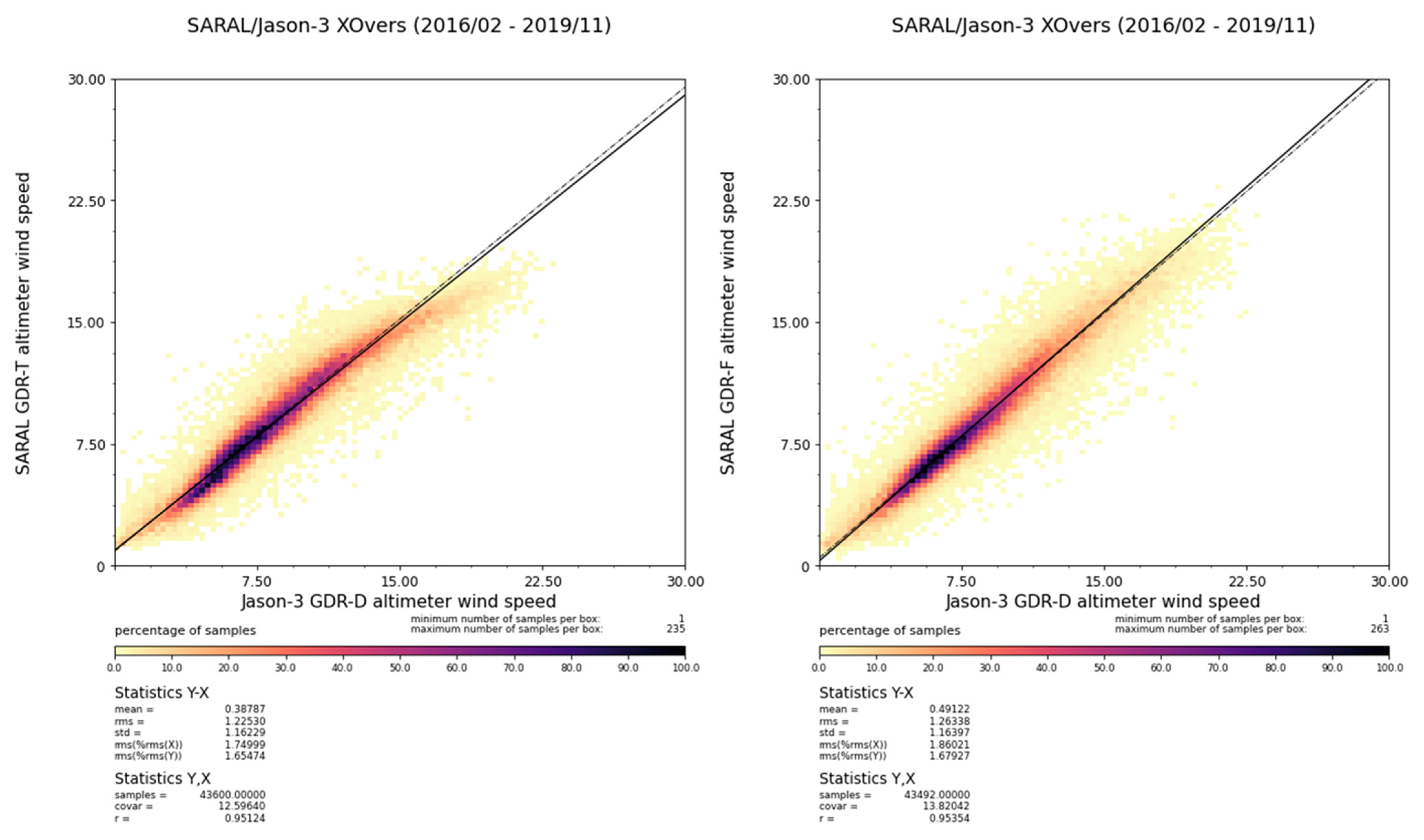 Remotesensing 15 02604 g009 Remotesensing 15 02604 g009